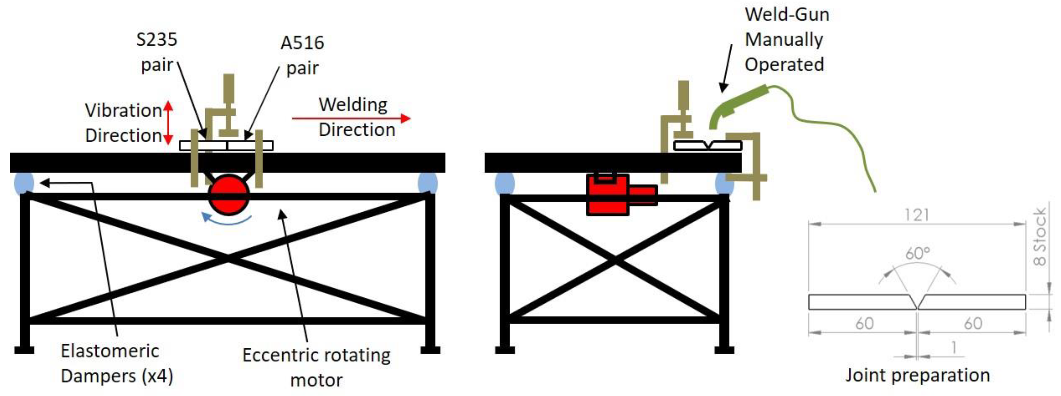 Materials 12 02553 g002