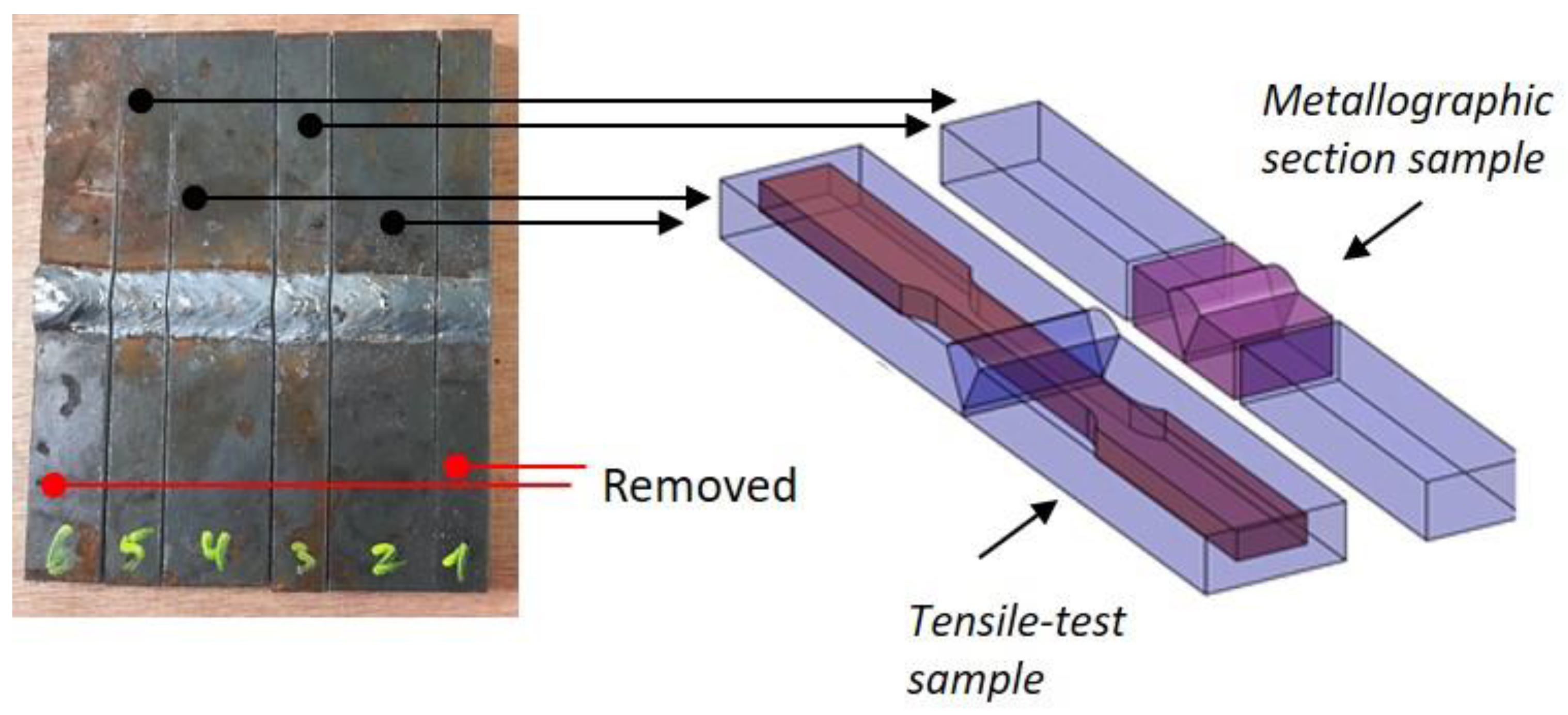 Materials 12 02553 g004