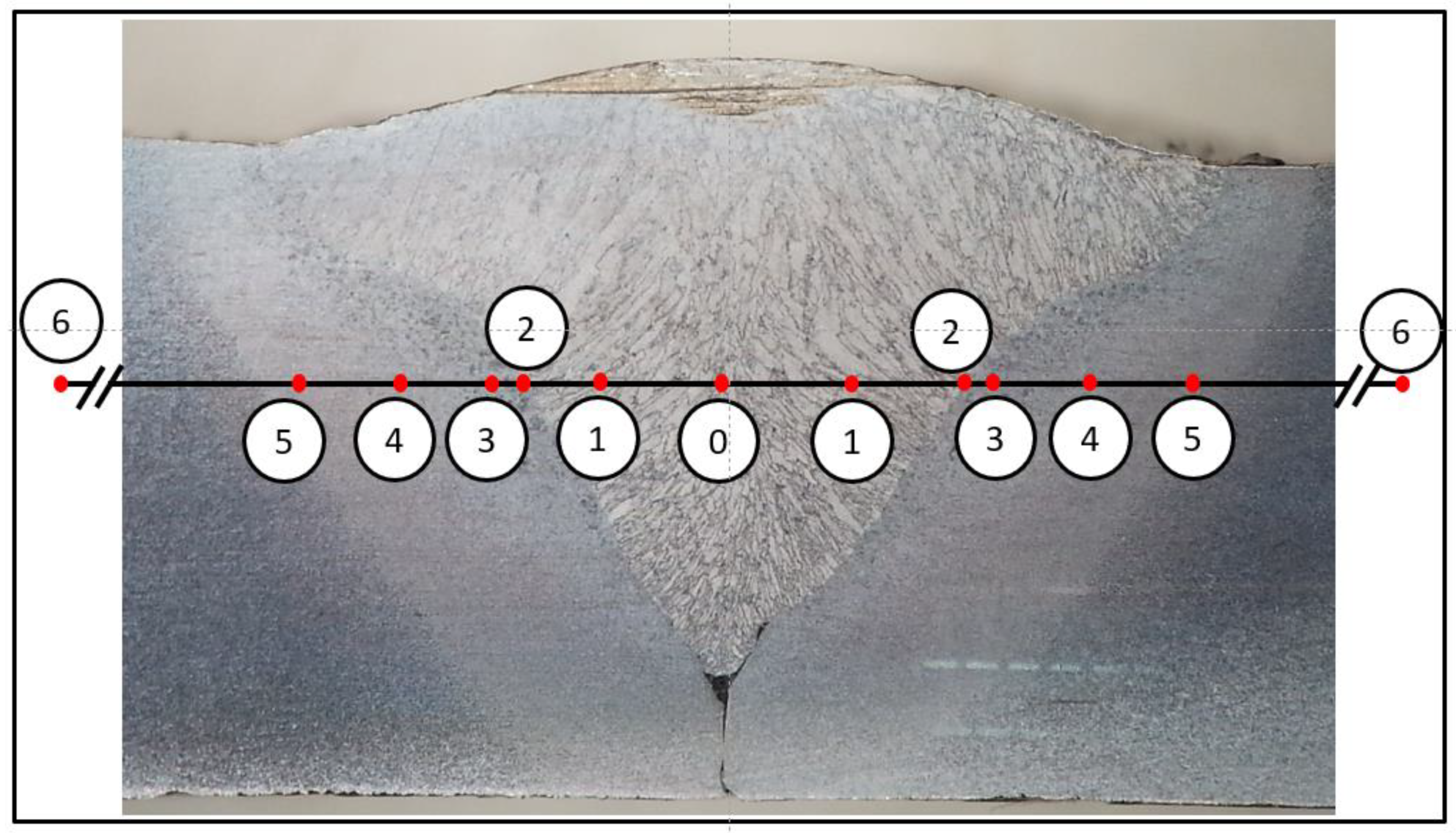 Materials 12 02553 g009