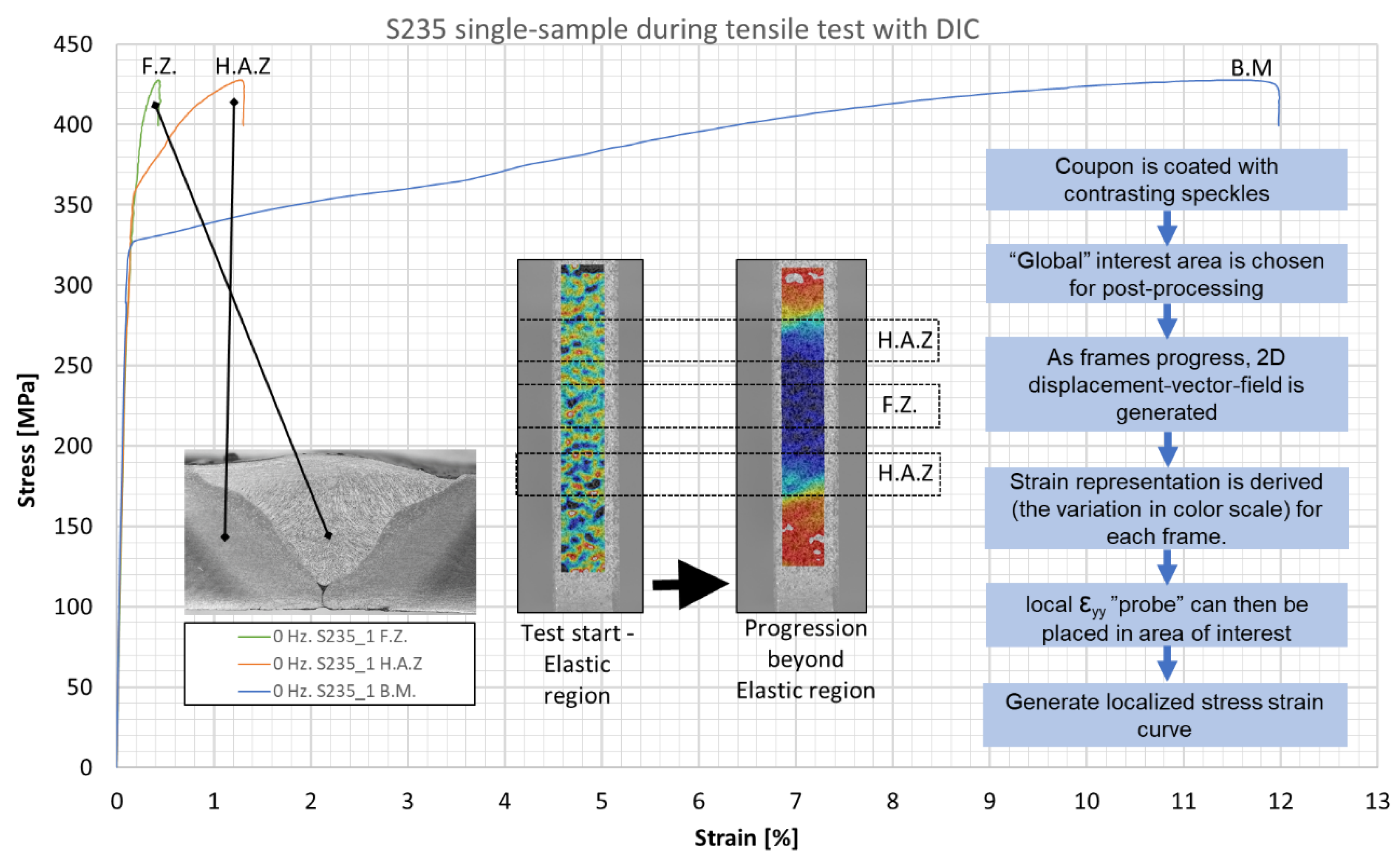 Materials 12 02553 g011