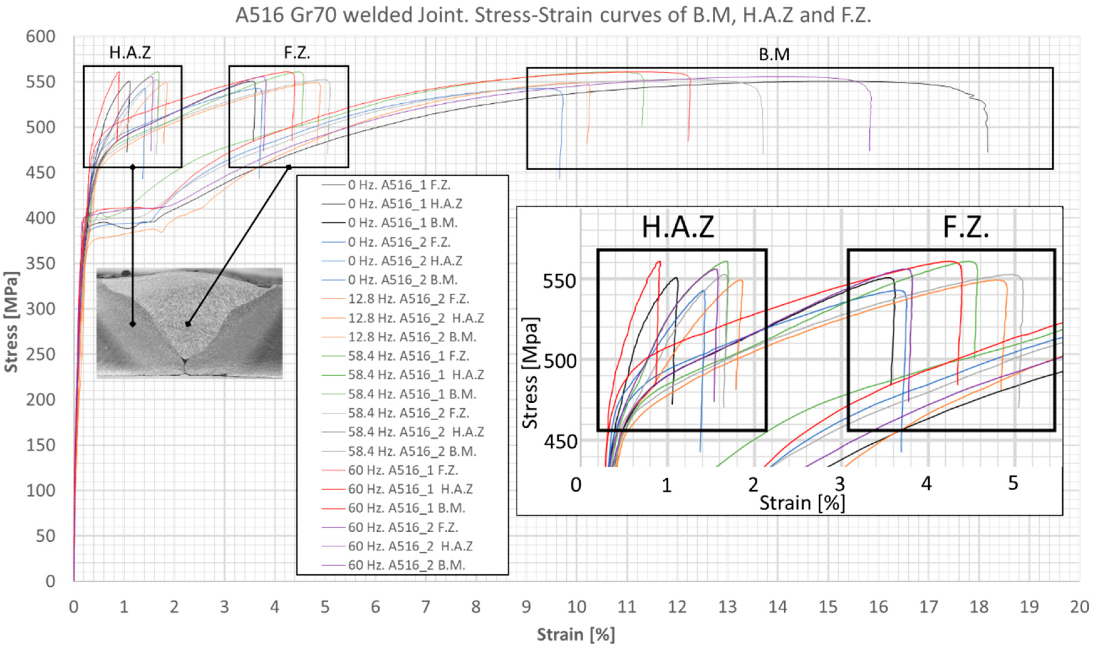Materials 12 02553 g013