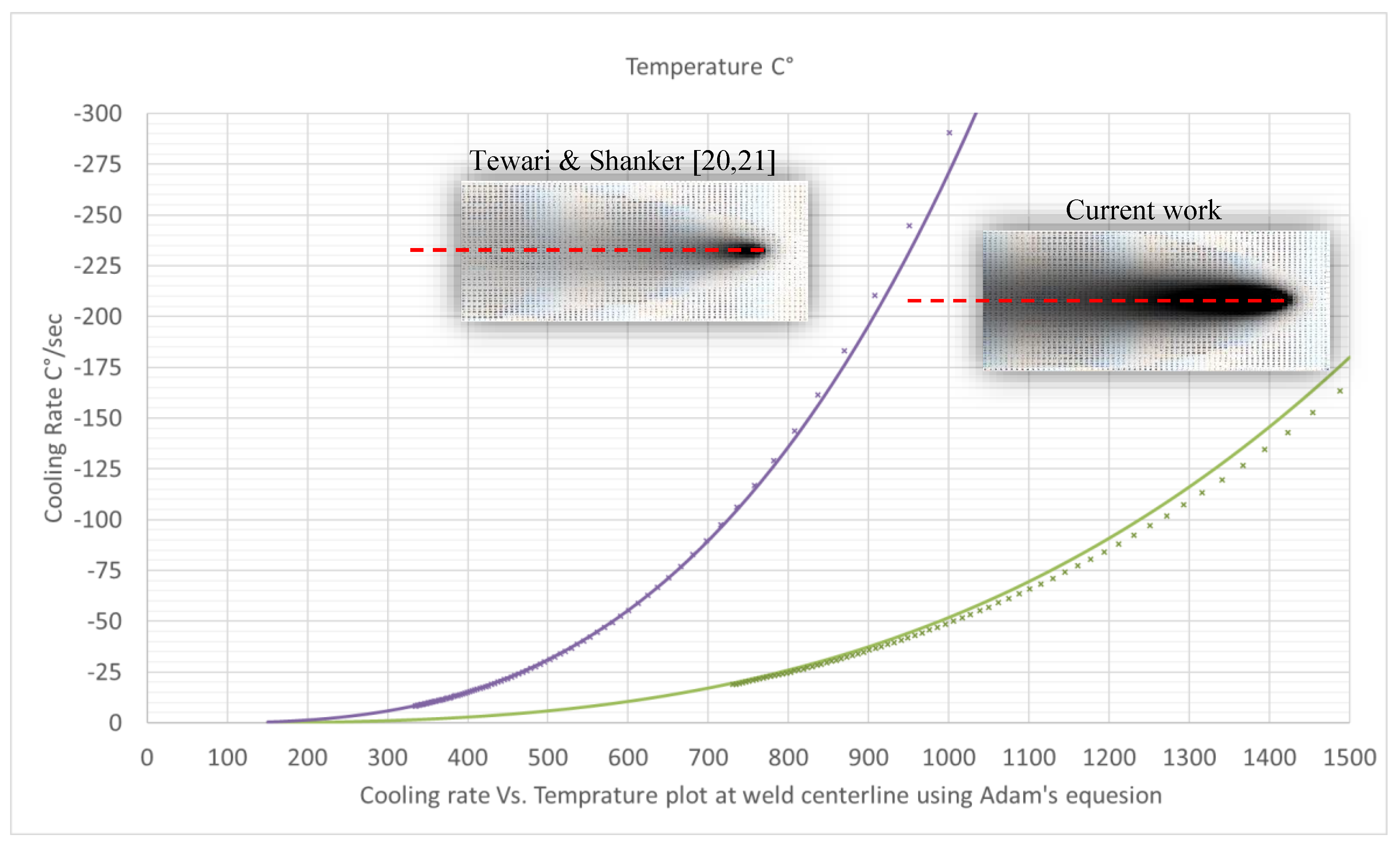 Materials 12 02553 g015