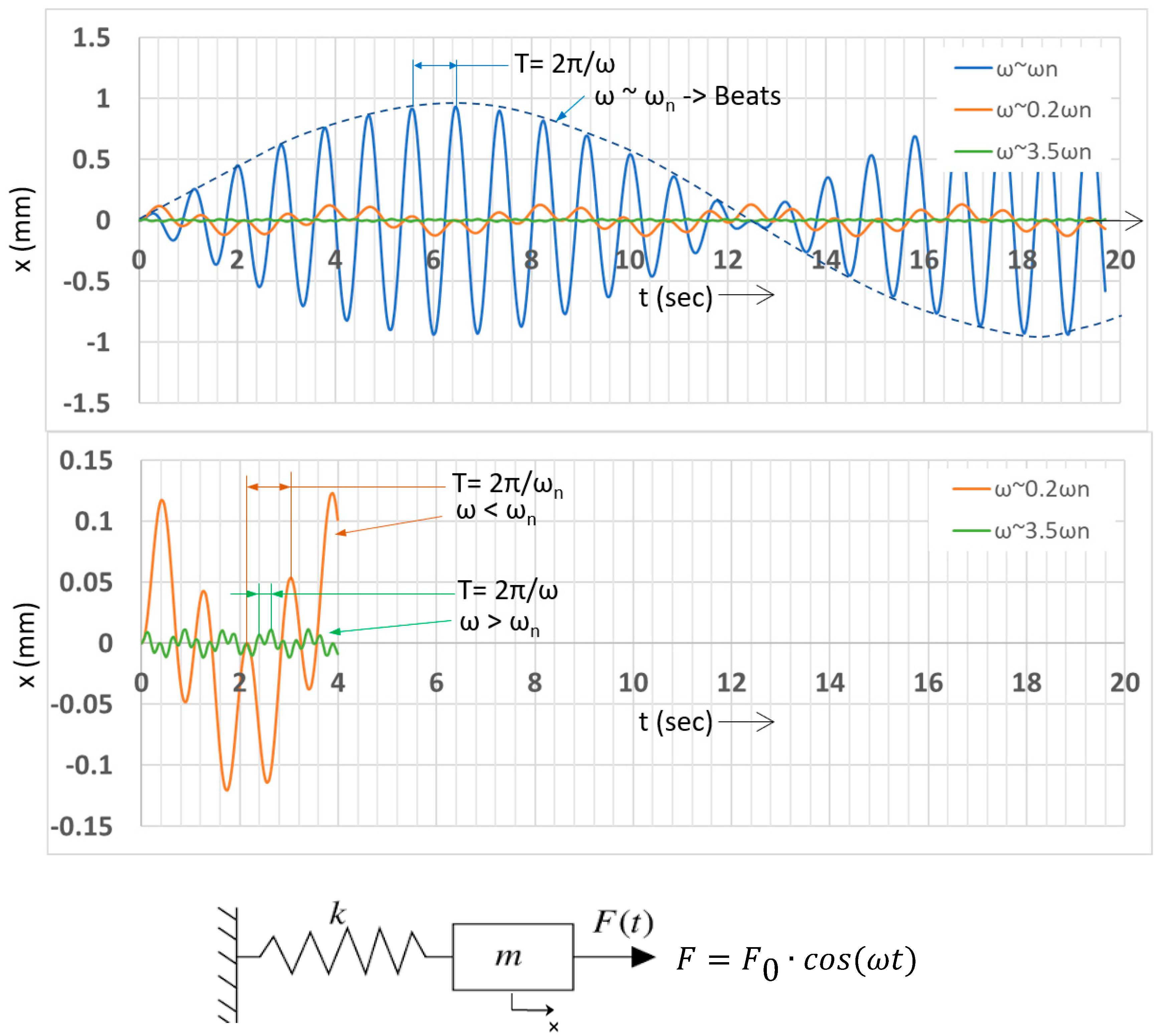 Materials 12 02553 g0a1