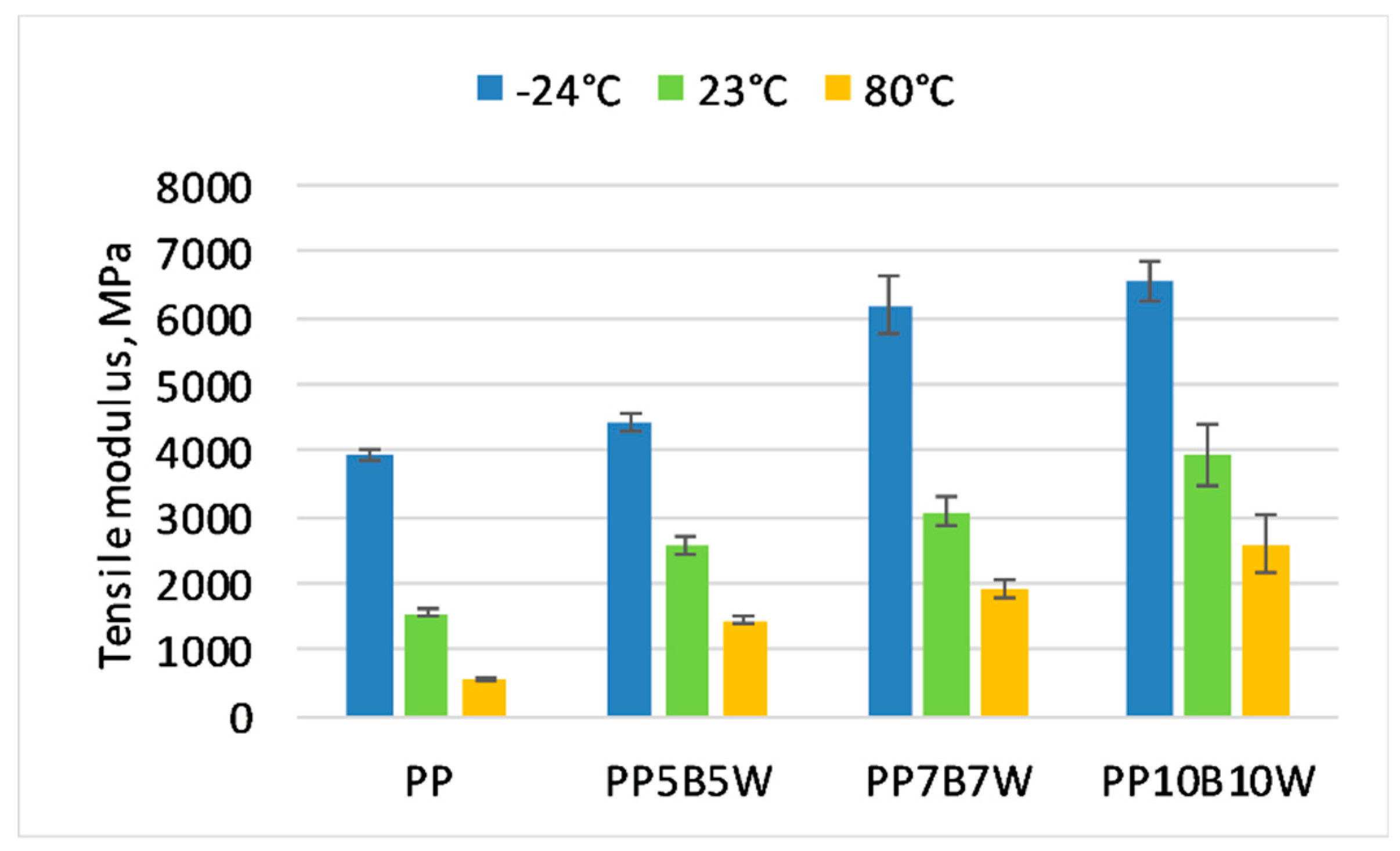 Materials 12 02557 g002 Materials 12 02557 g002