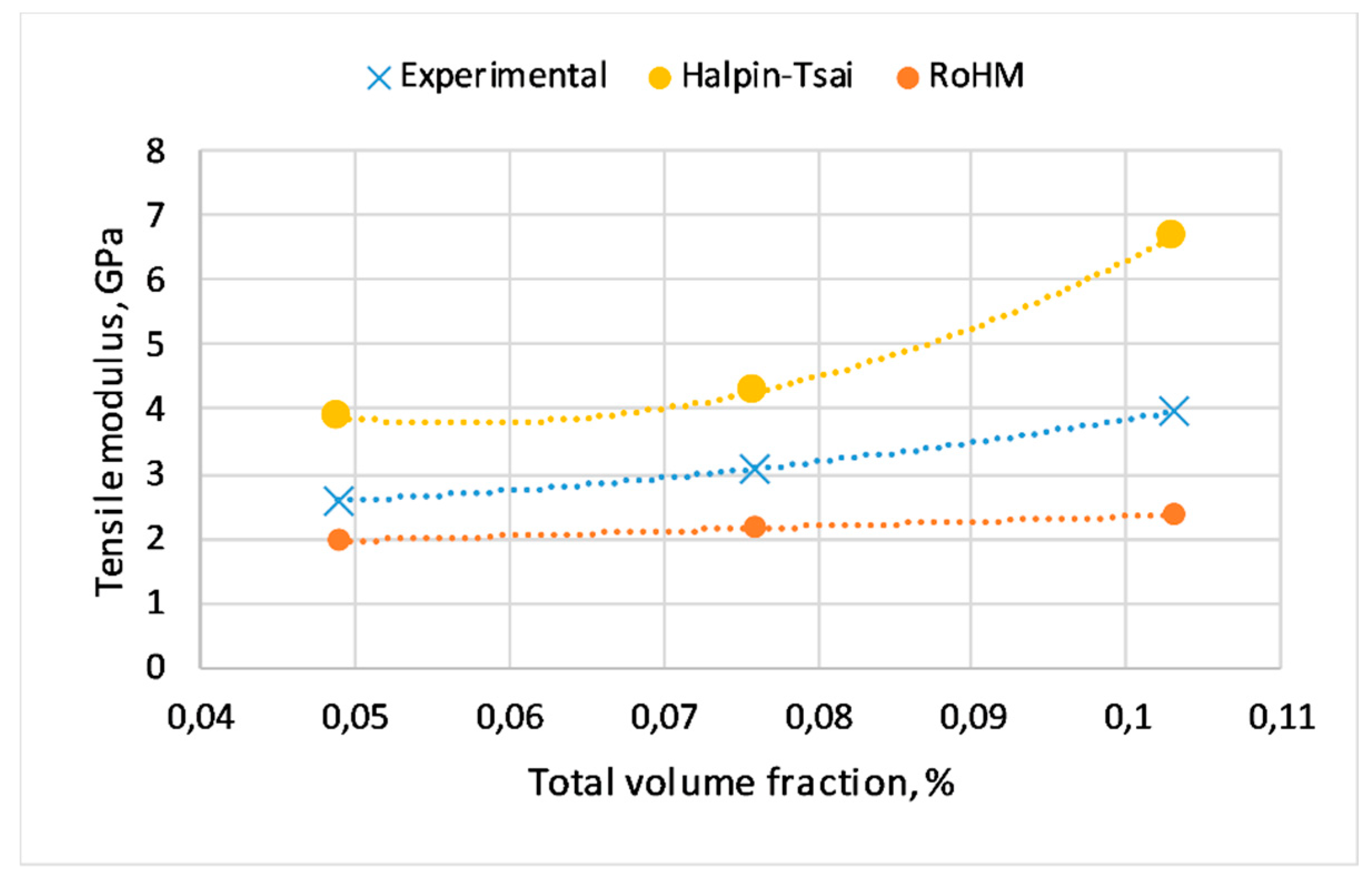 Materials 12 02557 g004 Materials 12 02557 g004
