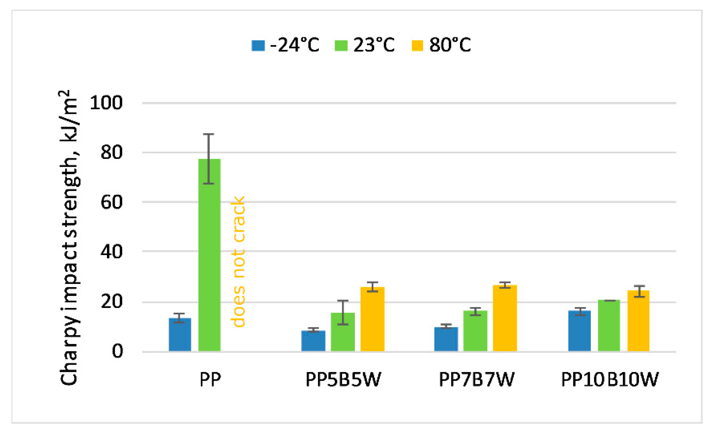 Materials 12 02557 g005 Materials 12 02557 g005