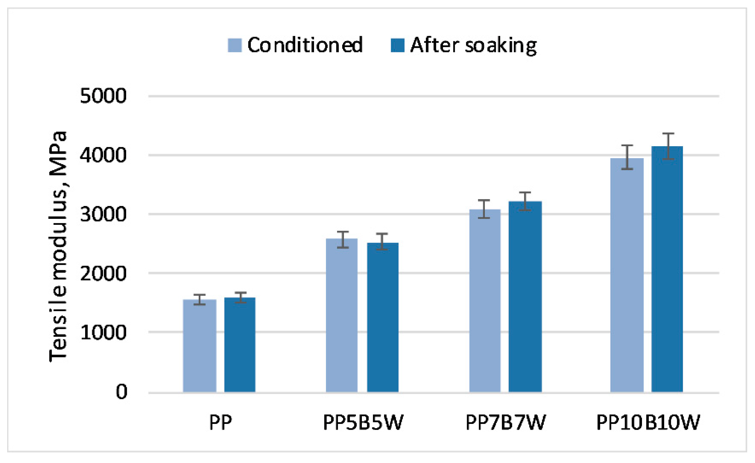 Materials 12 02557 g009 Materials 12 02557 g009