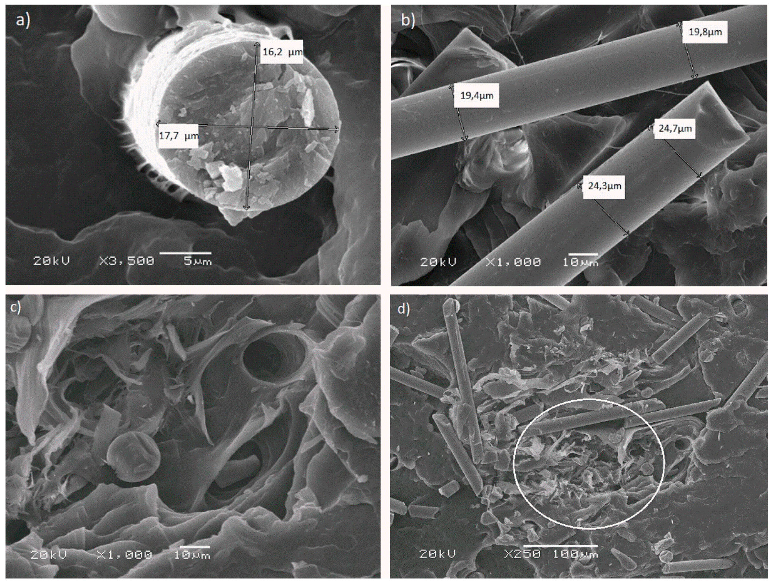 Materials 12 02557 g010 Materials 12 02557 g010