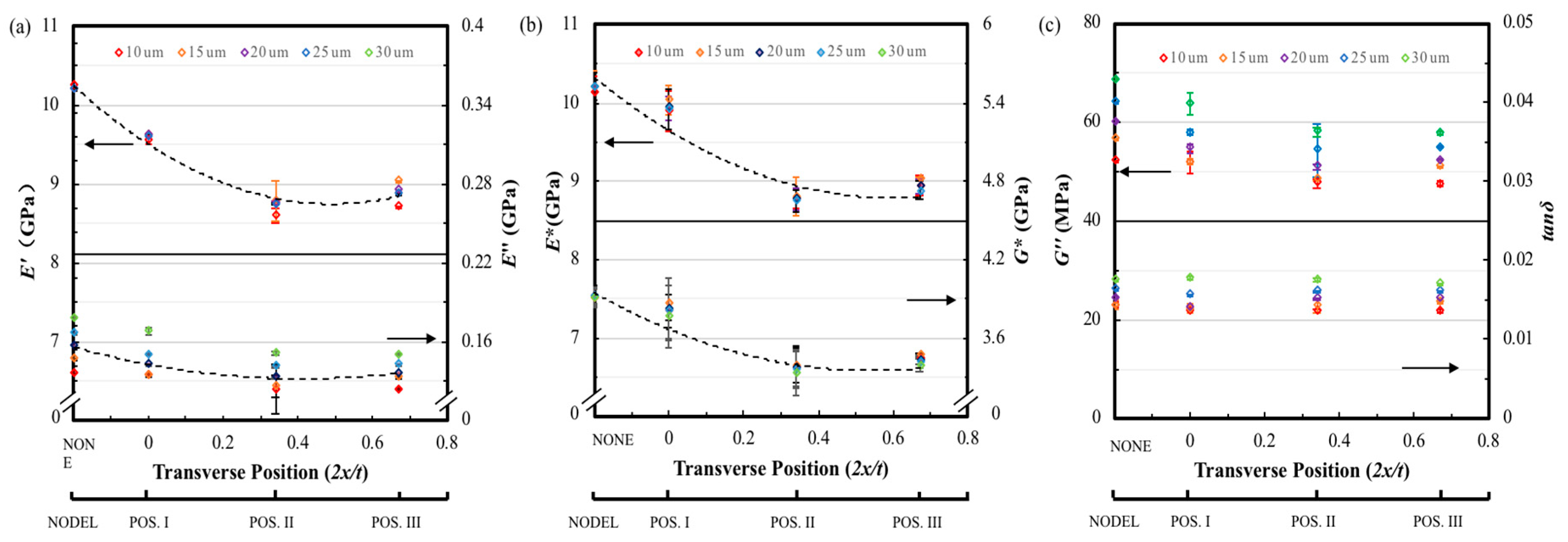 Materials 12 02559 g013 Materials 12 02559 g013