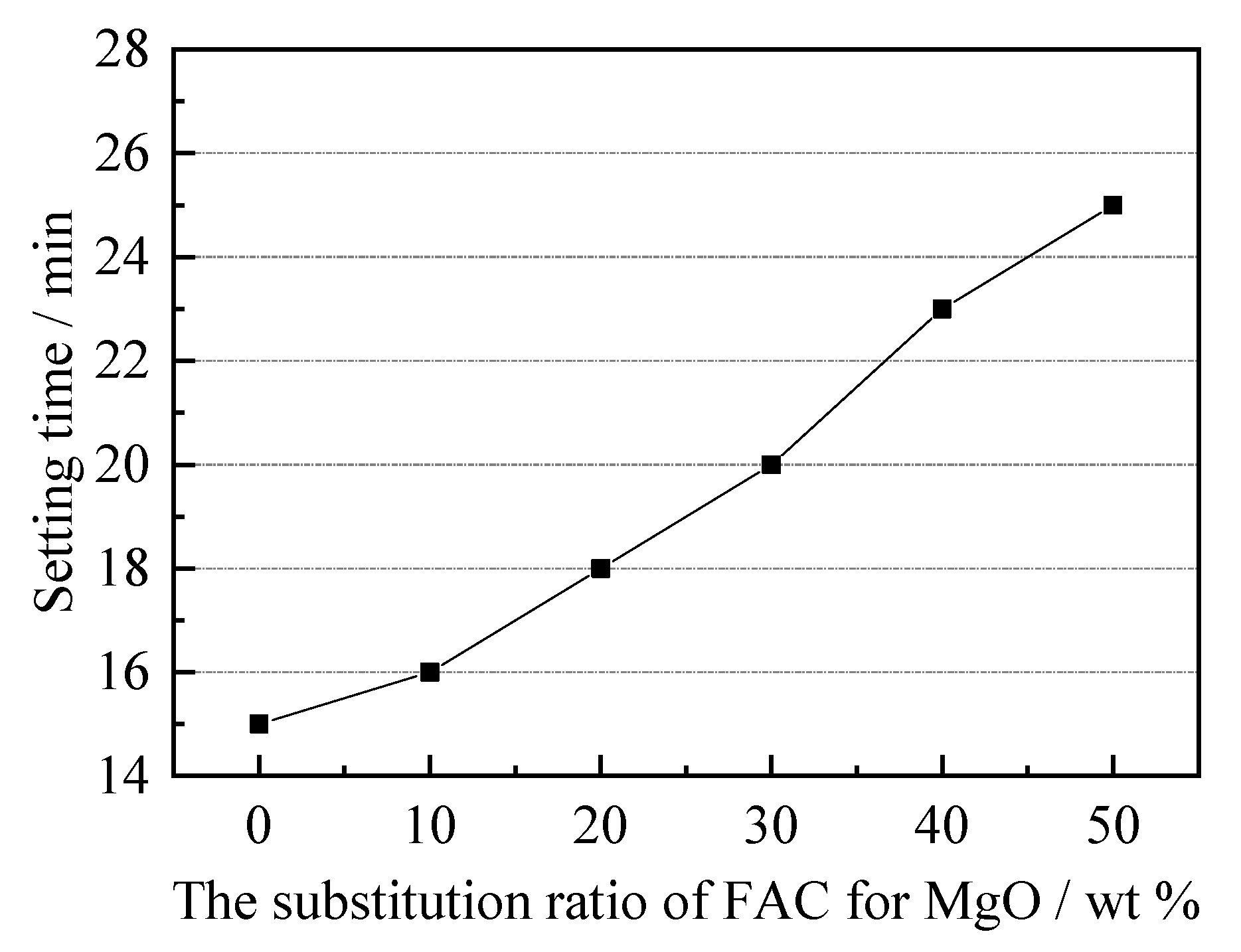 Materials 12 02561 g001