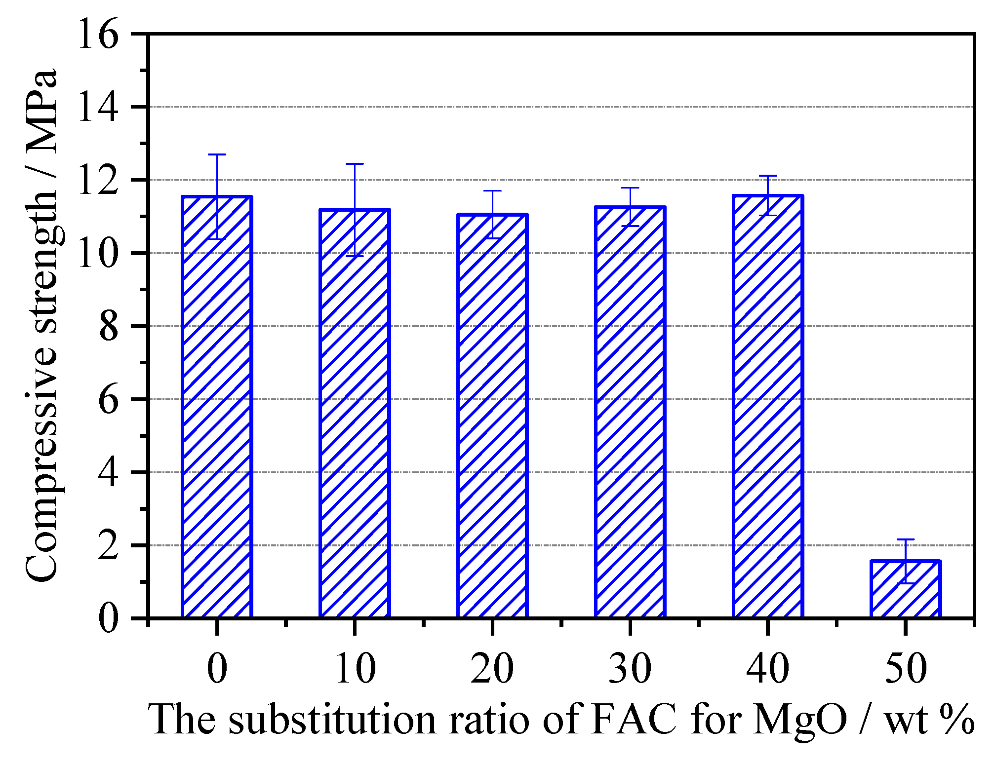 Materials 12 02561 g002
