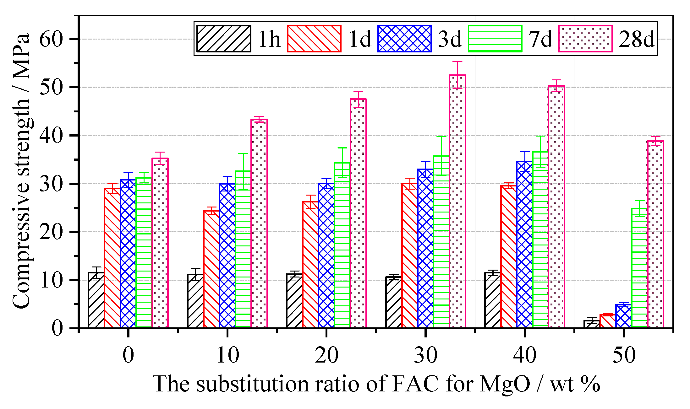 Materials 12 02561 g004