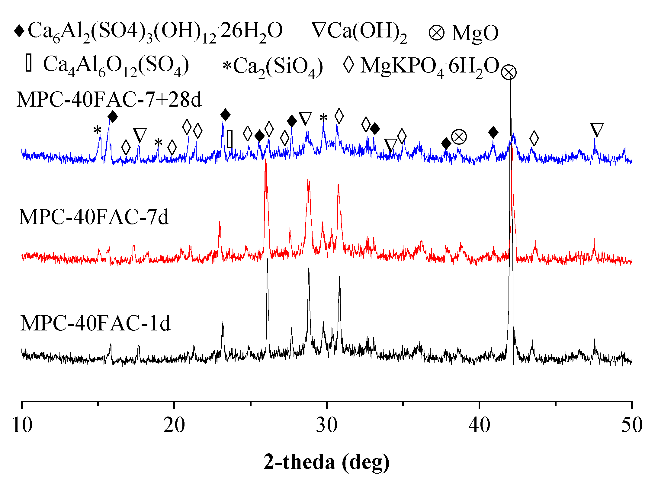 Materials 12 02561 g008