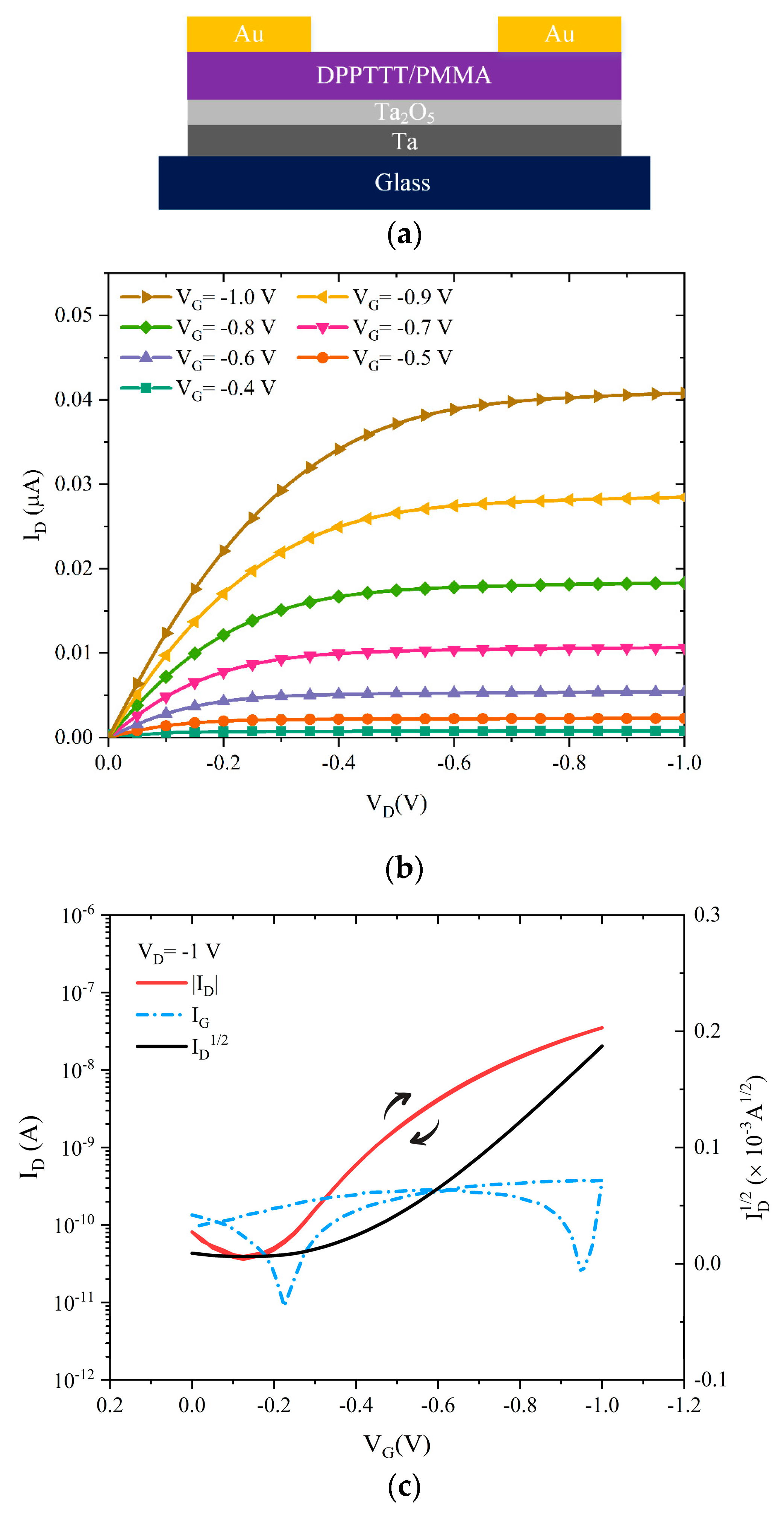 Materials 12 02563 g004