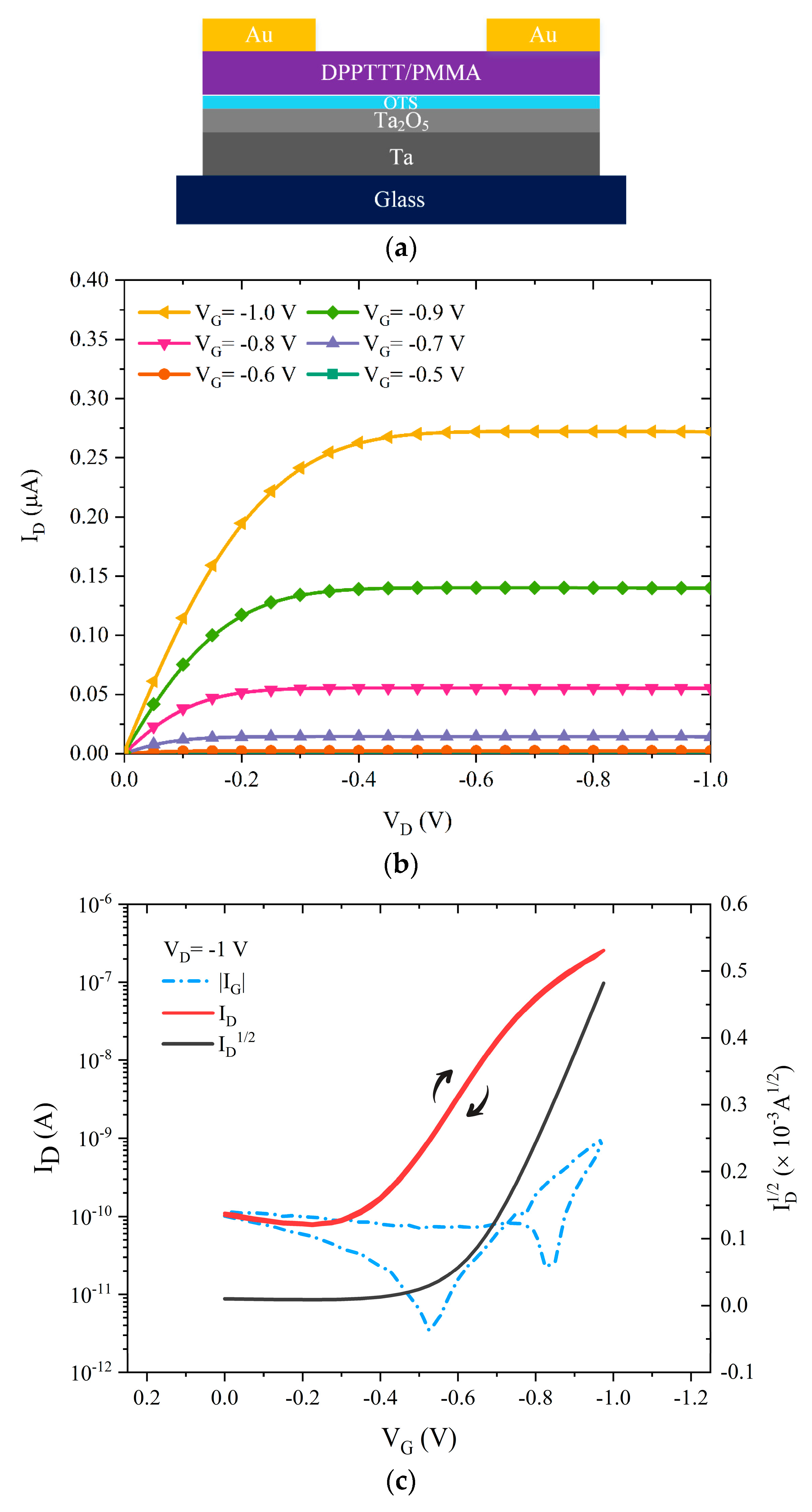 Materials 12 02563 g006