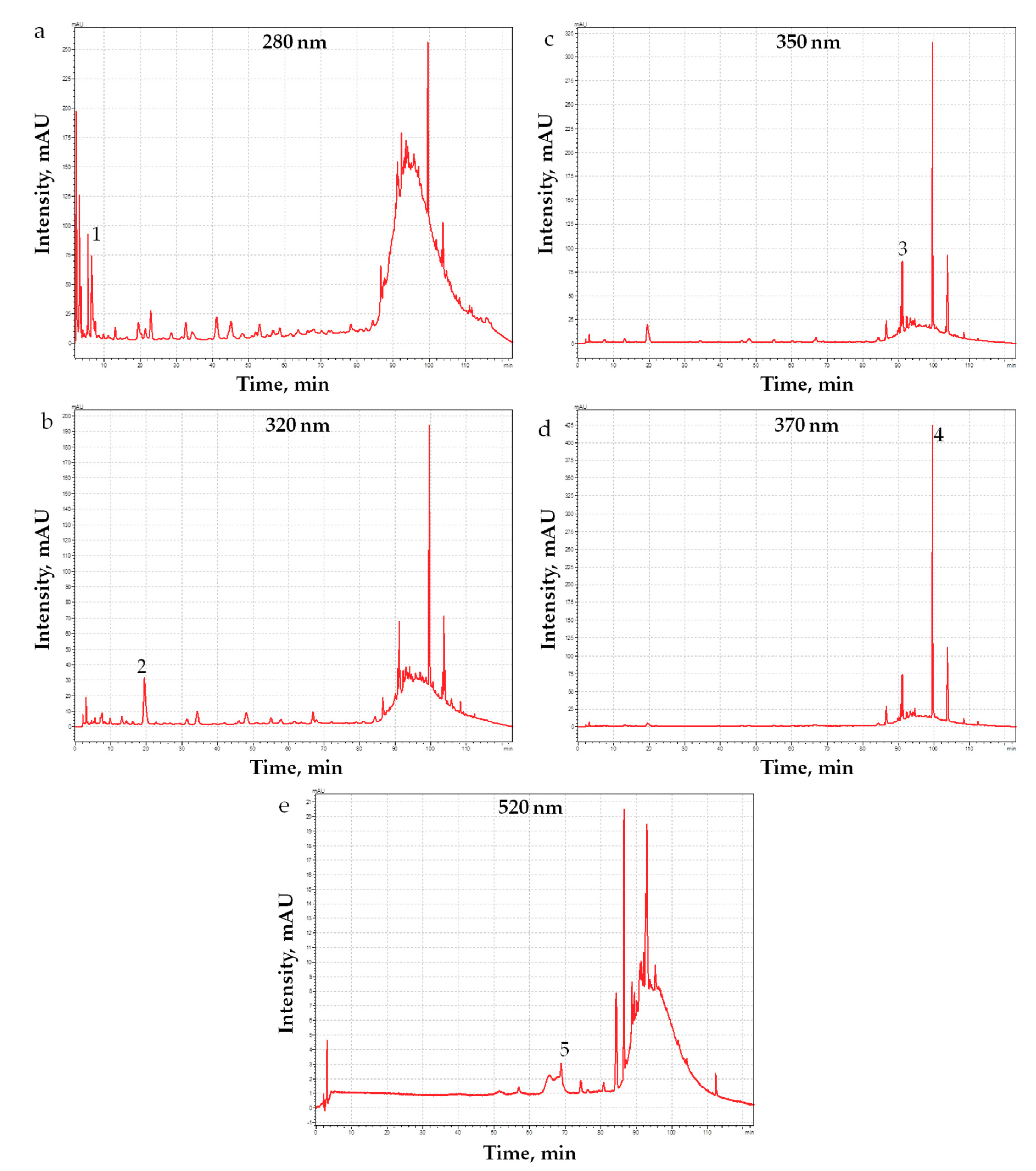Materials 12 02564 g002 Materials 12 02564 g002