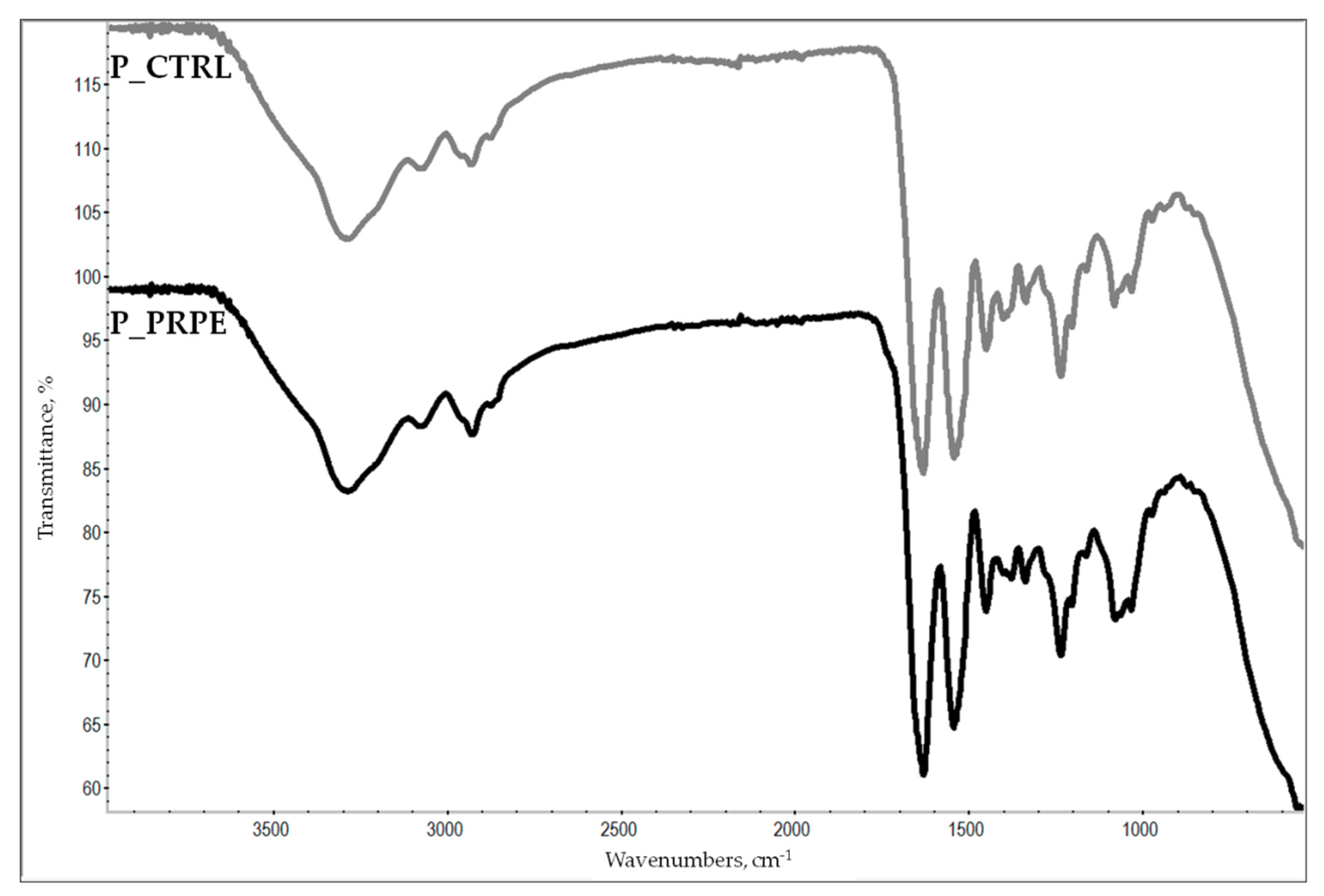 Materials 12 02564 g005 Materials 12 02564 g005