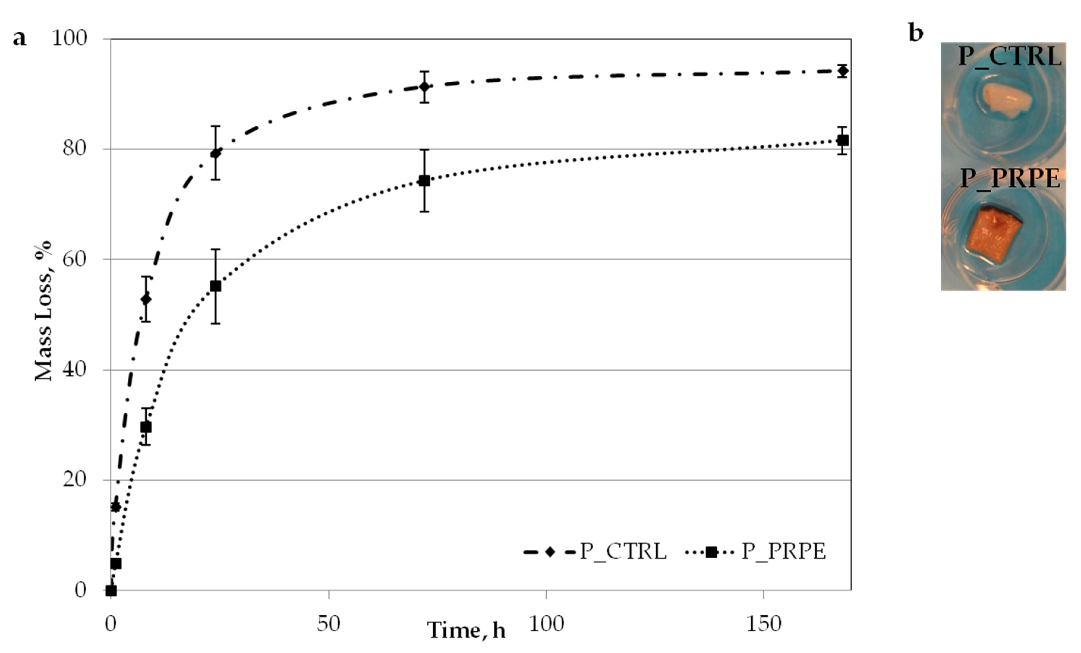 Materials 12 02564 g008 Materials 12 02564 g008