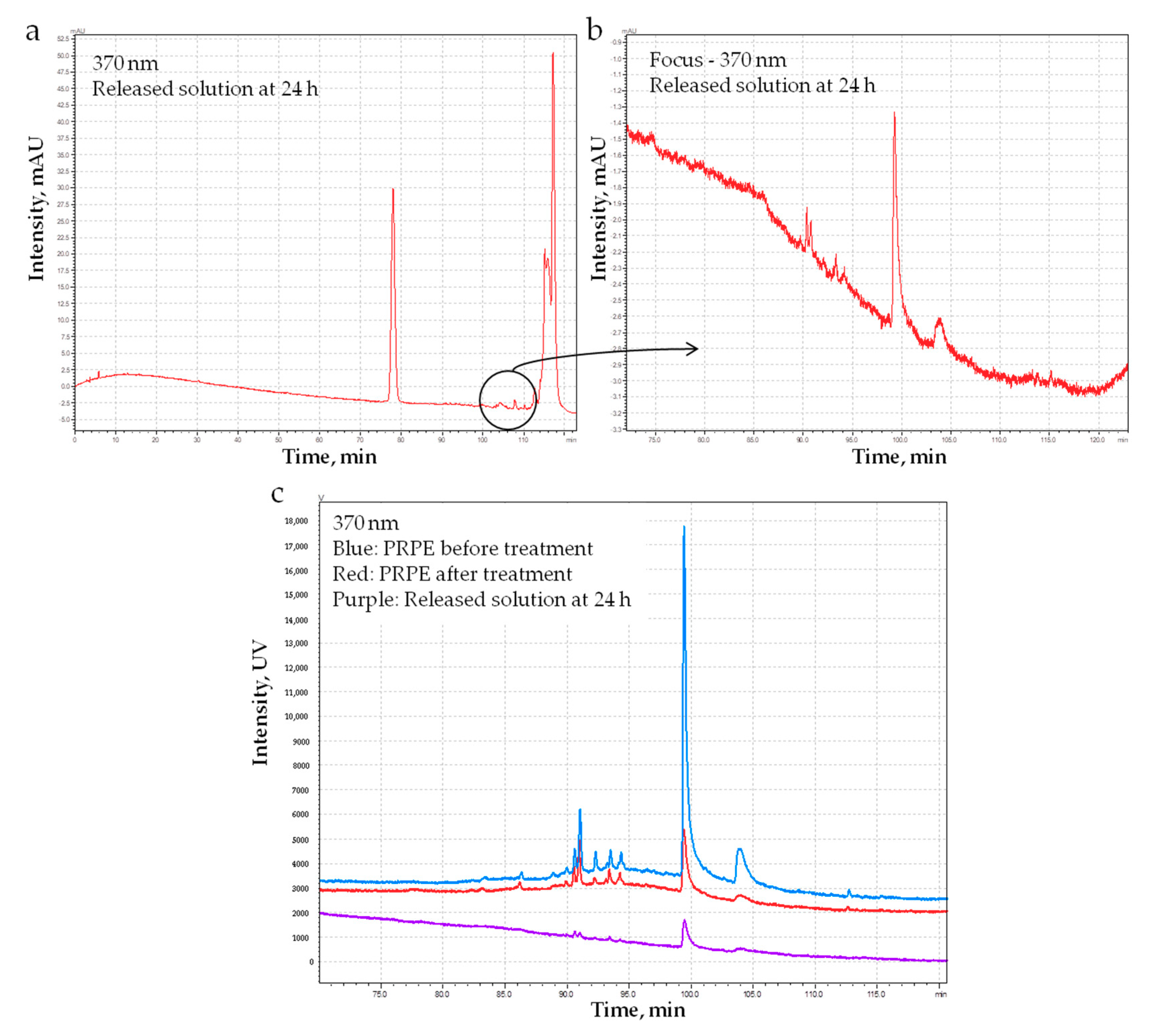 Materials 12 02564 g009 Materials 12 02564 g009