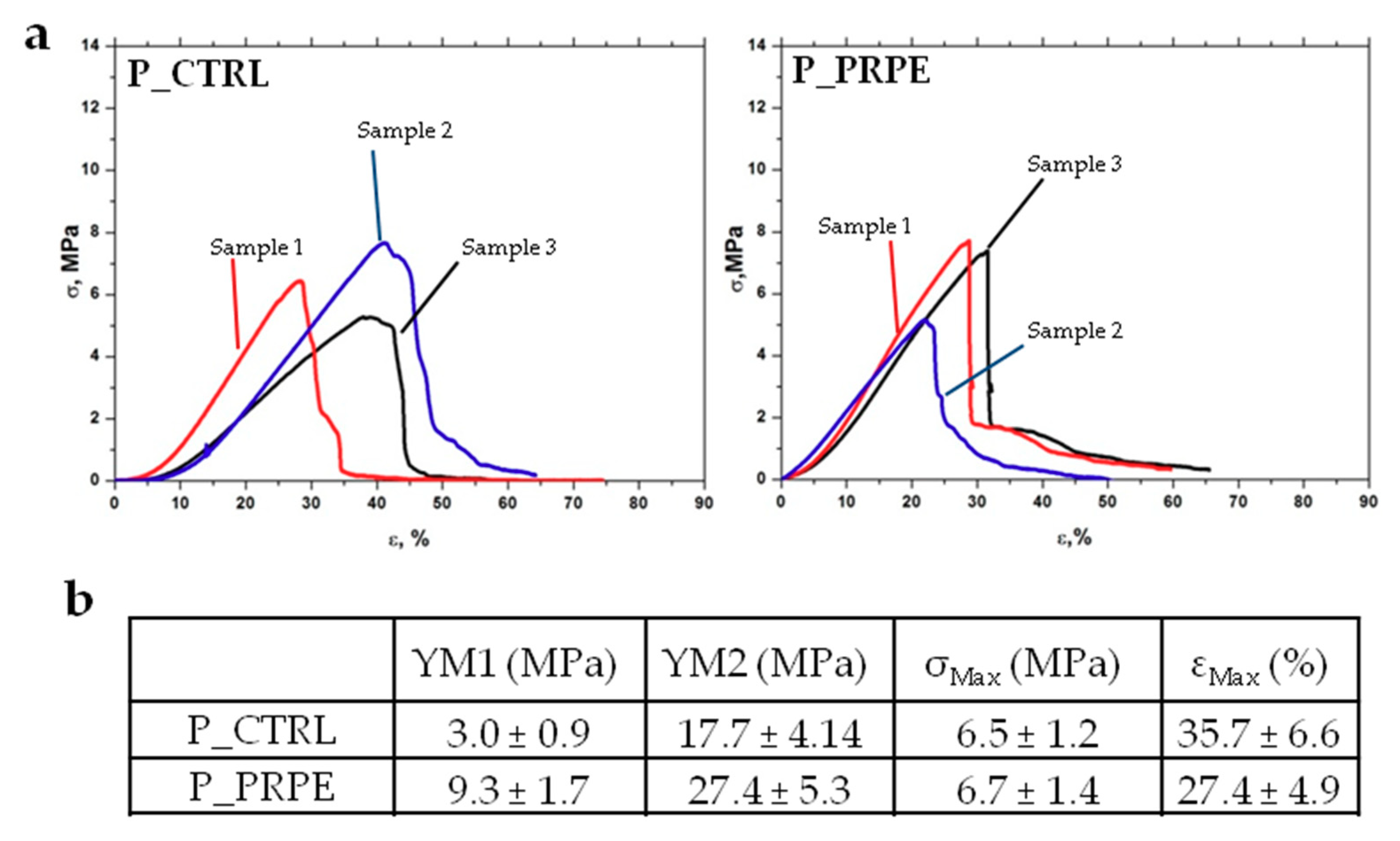 Materials 12 02564 g010 Materials 12 02564 g010