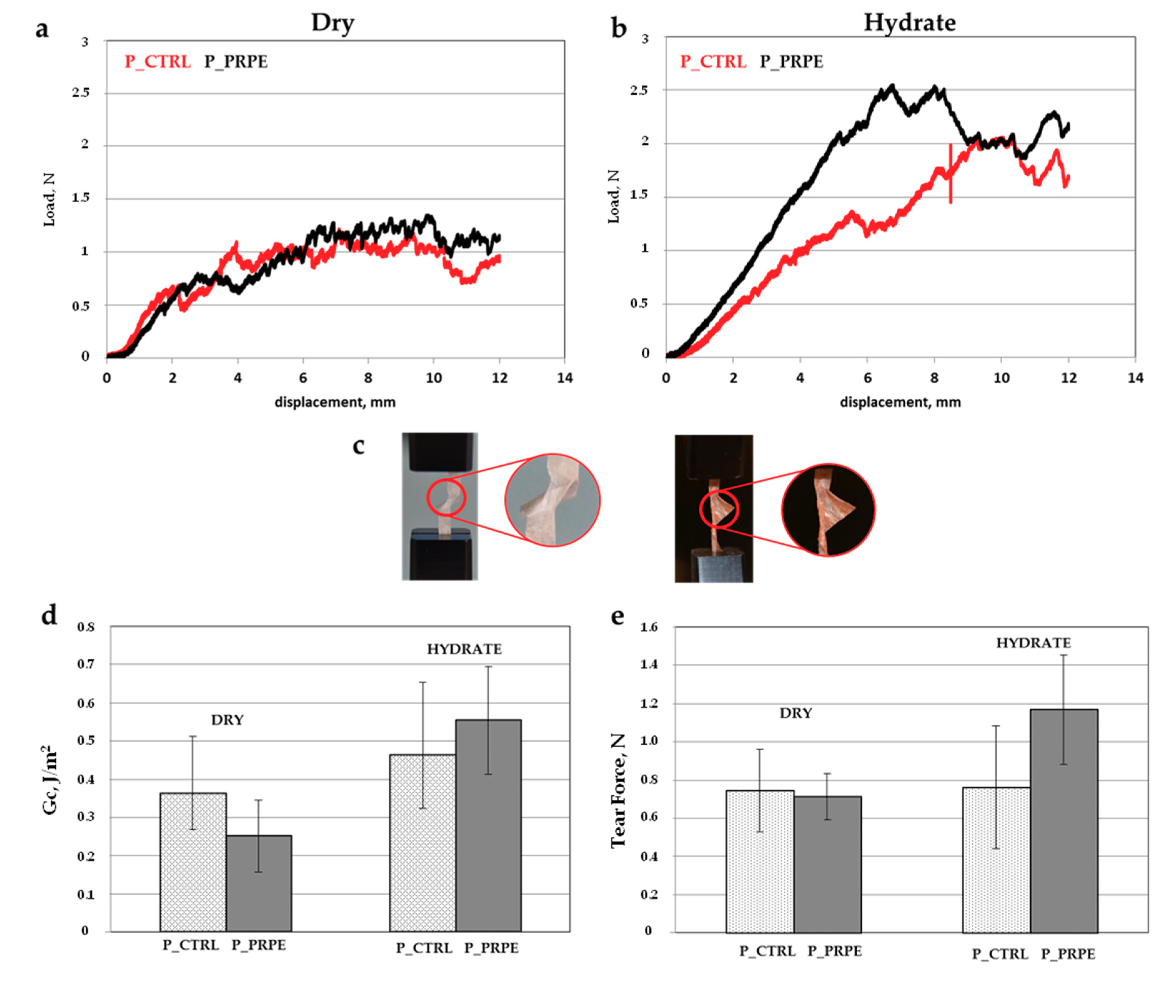 Materials 12 02564 g011 Materials 12 02564 g011