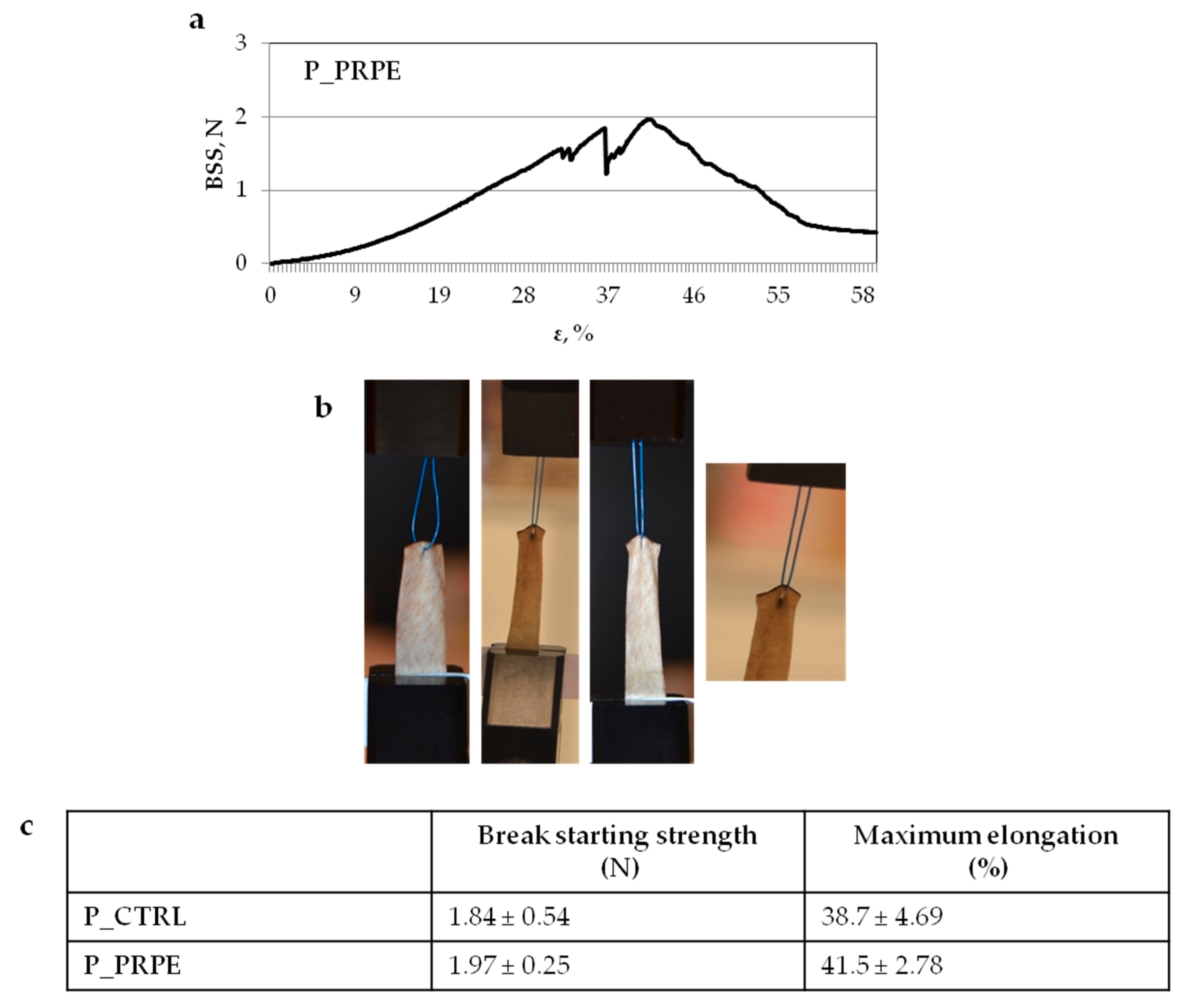 Materials 12 02564 g012 Materials 12 02564 g012