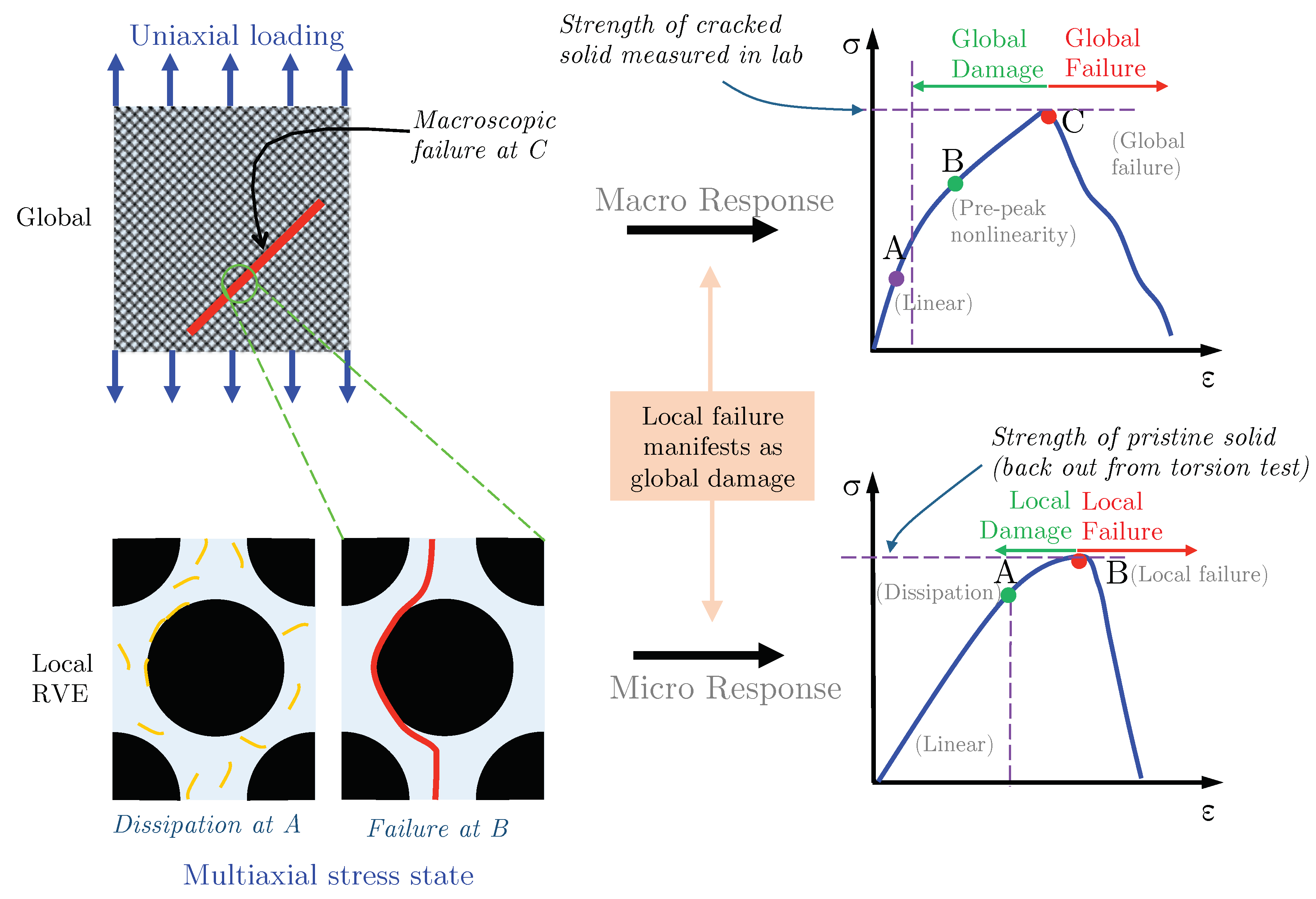 Materials 12 02565 g001