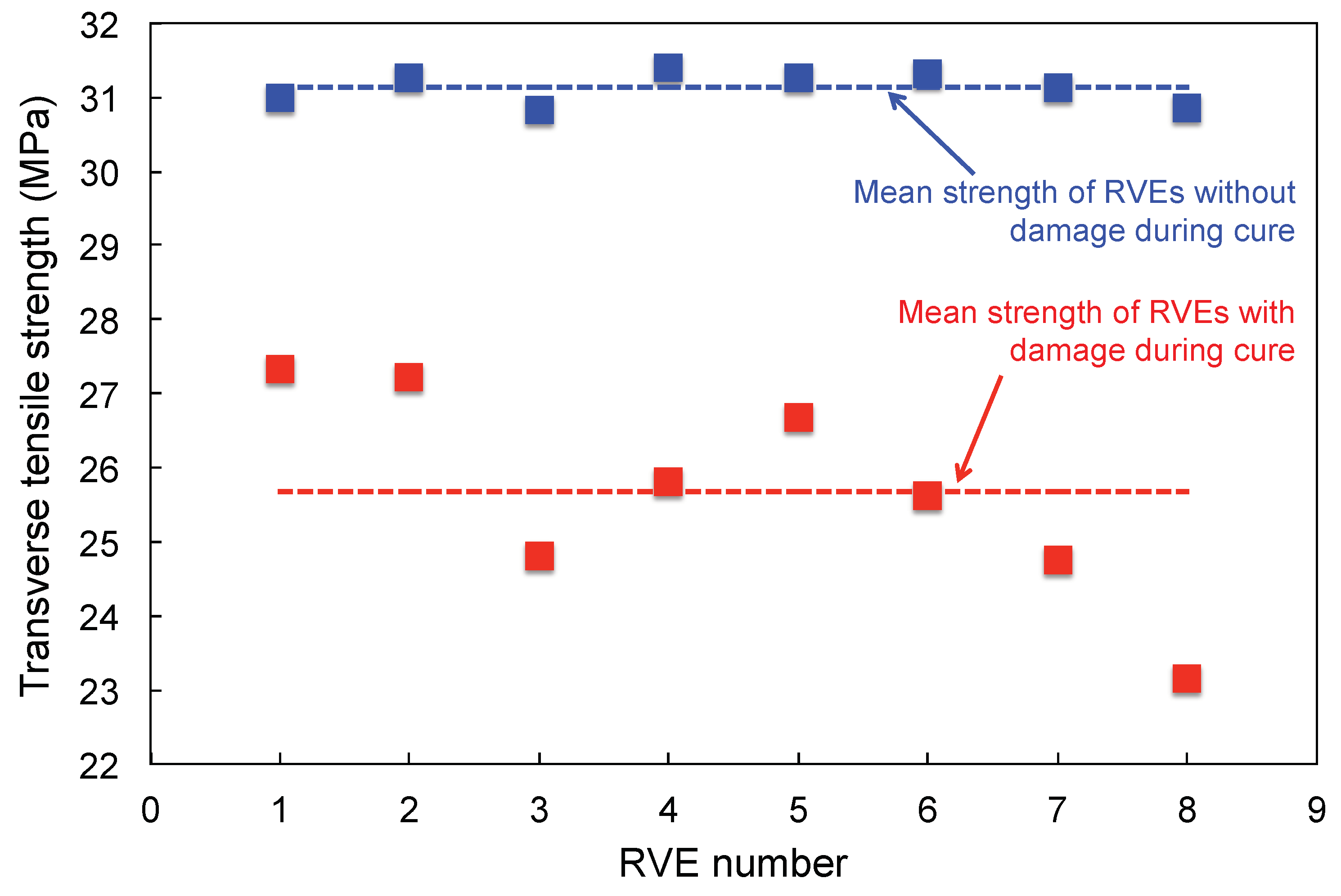 Materials 12 02565 g004