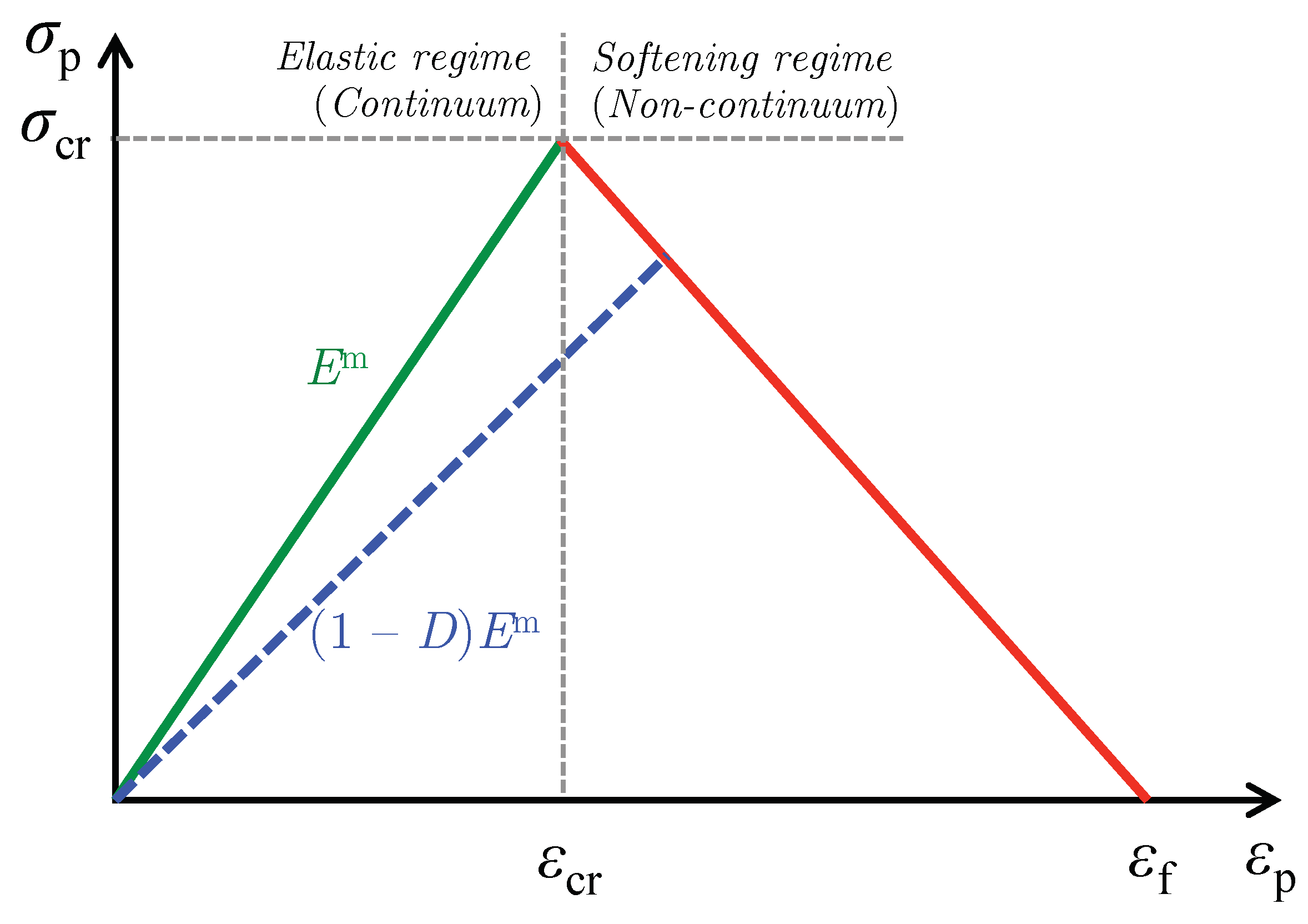 Materials 12 02565 g006