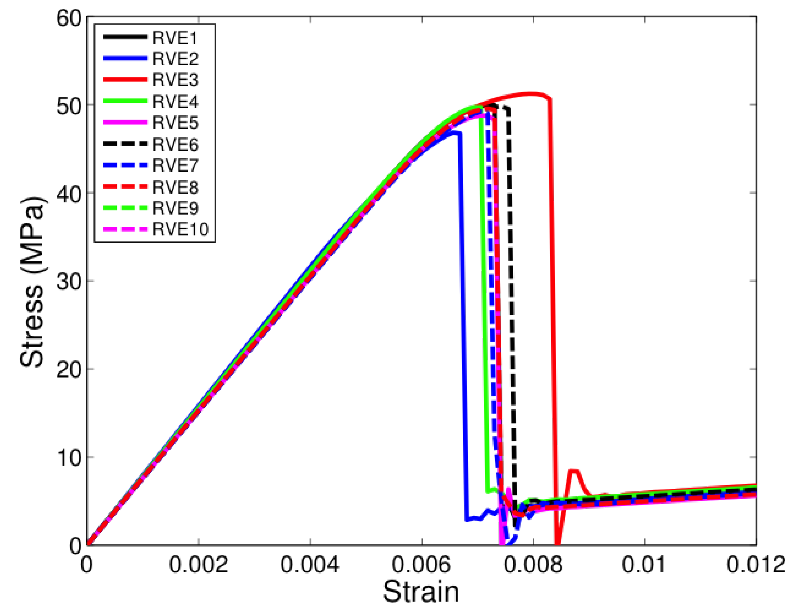 Materials 12 02565 g007