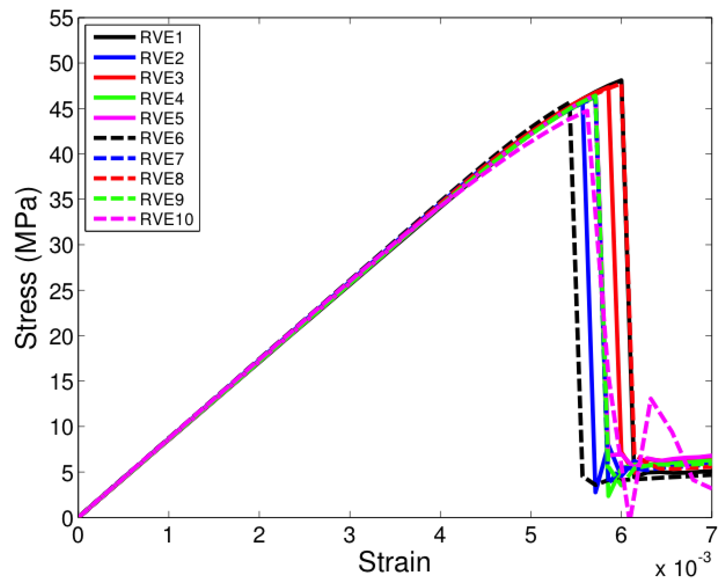 Materials 12 02565 g011
