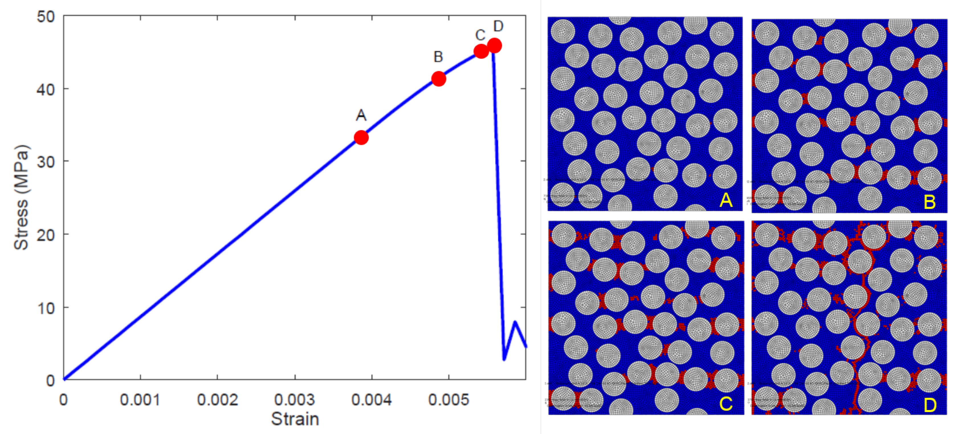 Materials 12 02565 g012