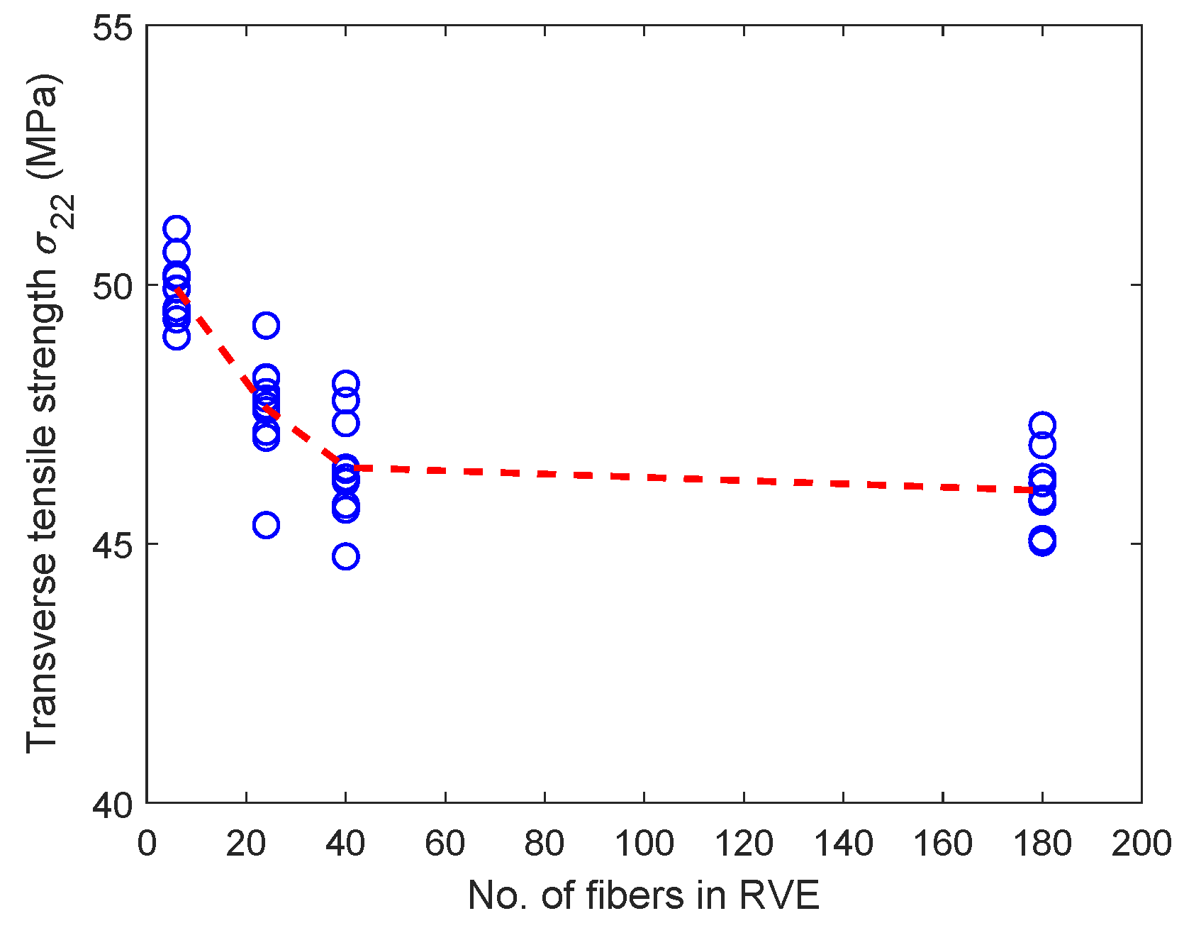 Materials 12 02565 g014