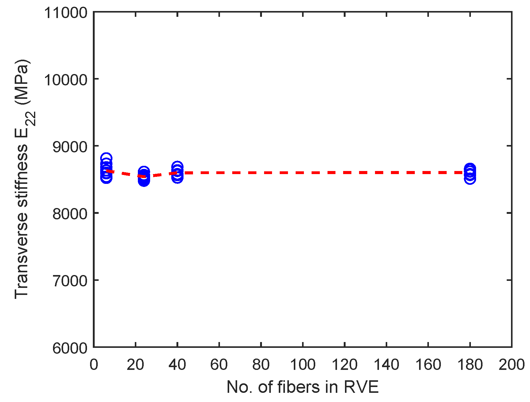 Materials 12 02565 g016