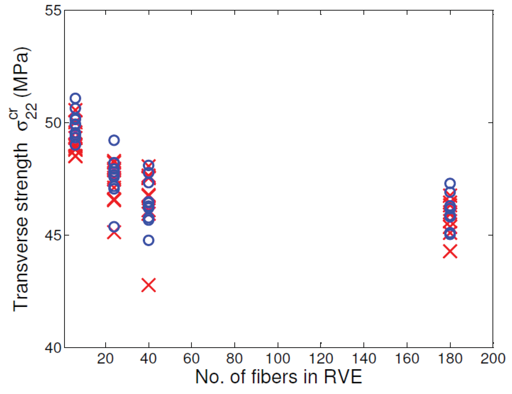 Materials 12 02565 g019
