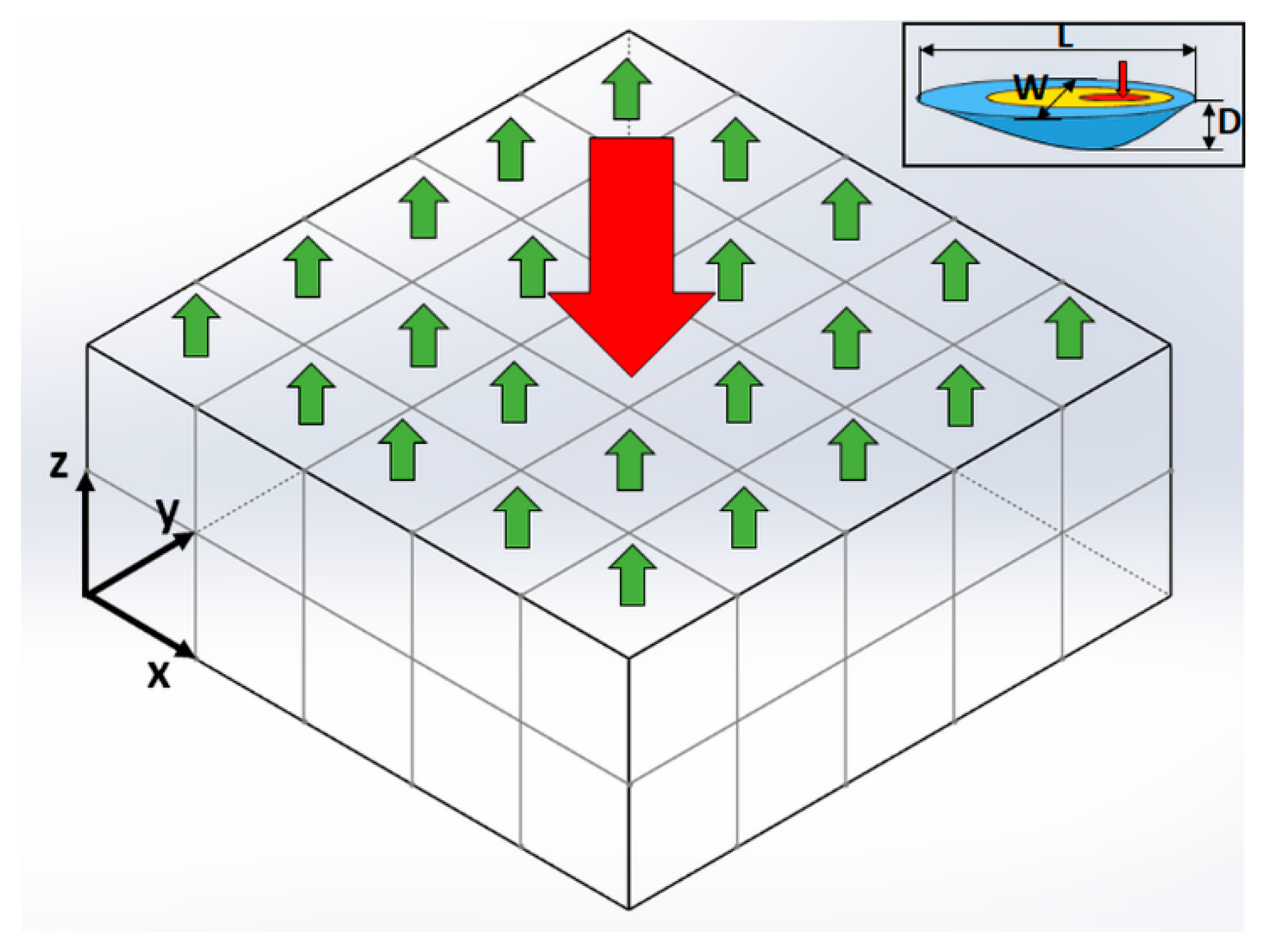 Materials 12 02568 g001