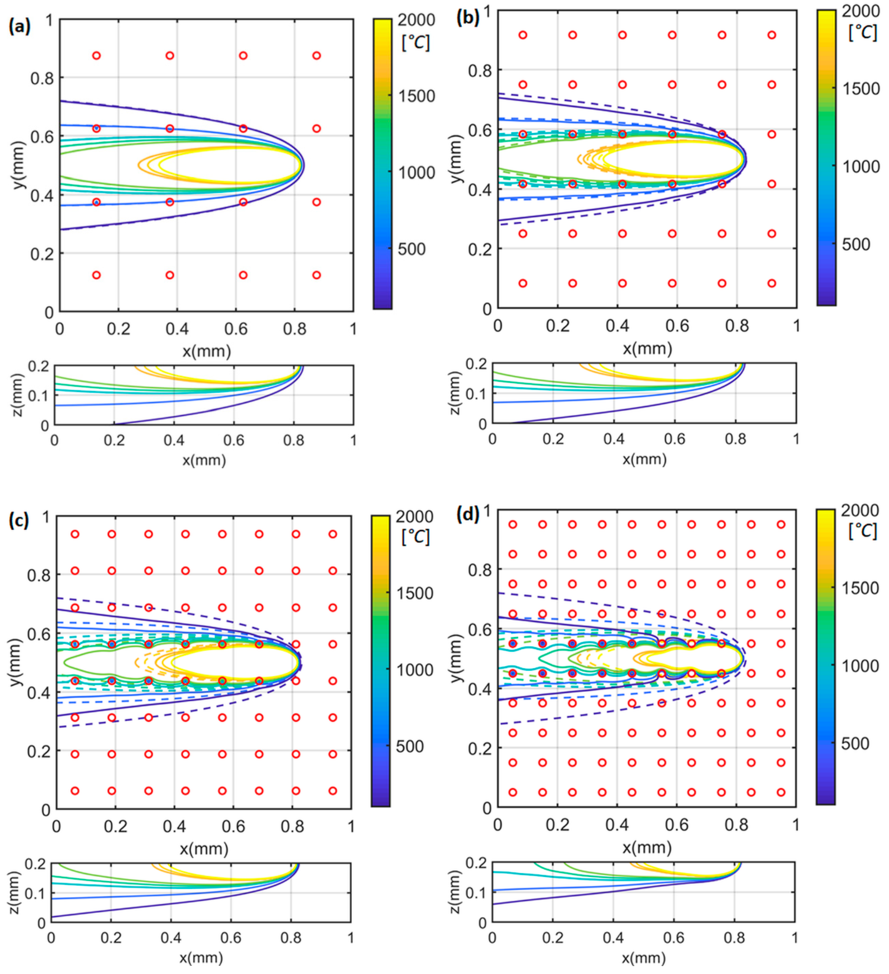 Materials 12 02568 g002