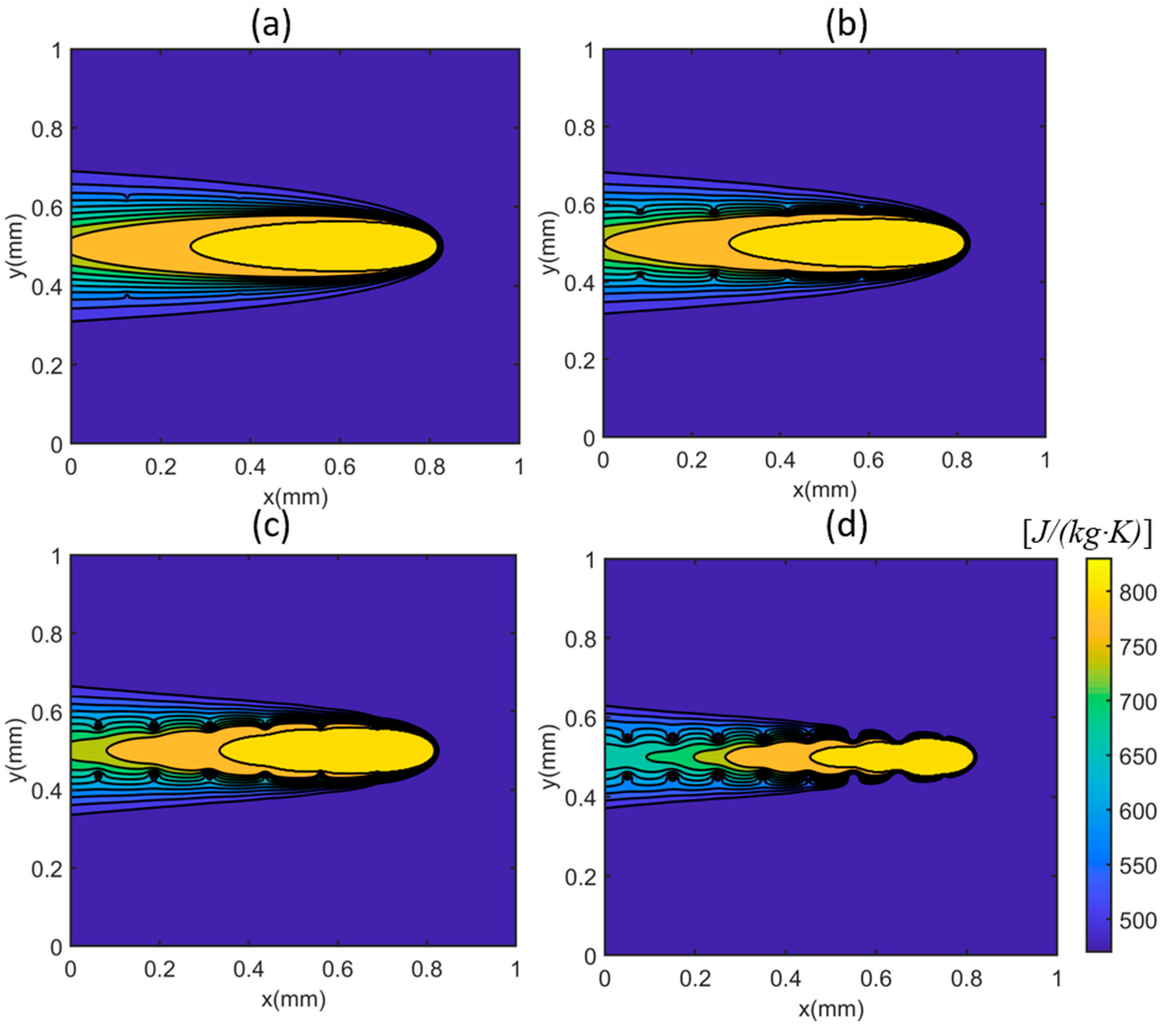 Materials 12 02568 g005