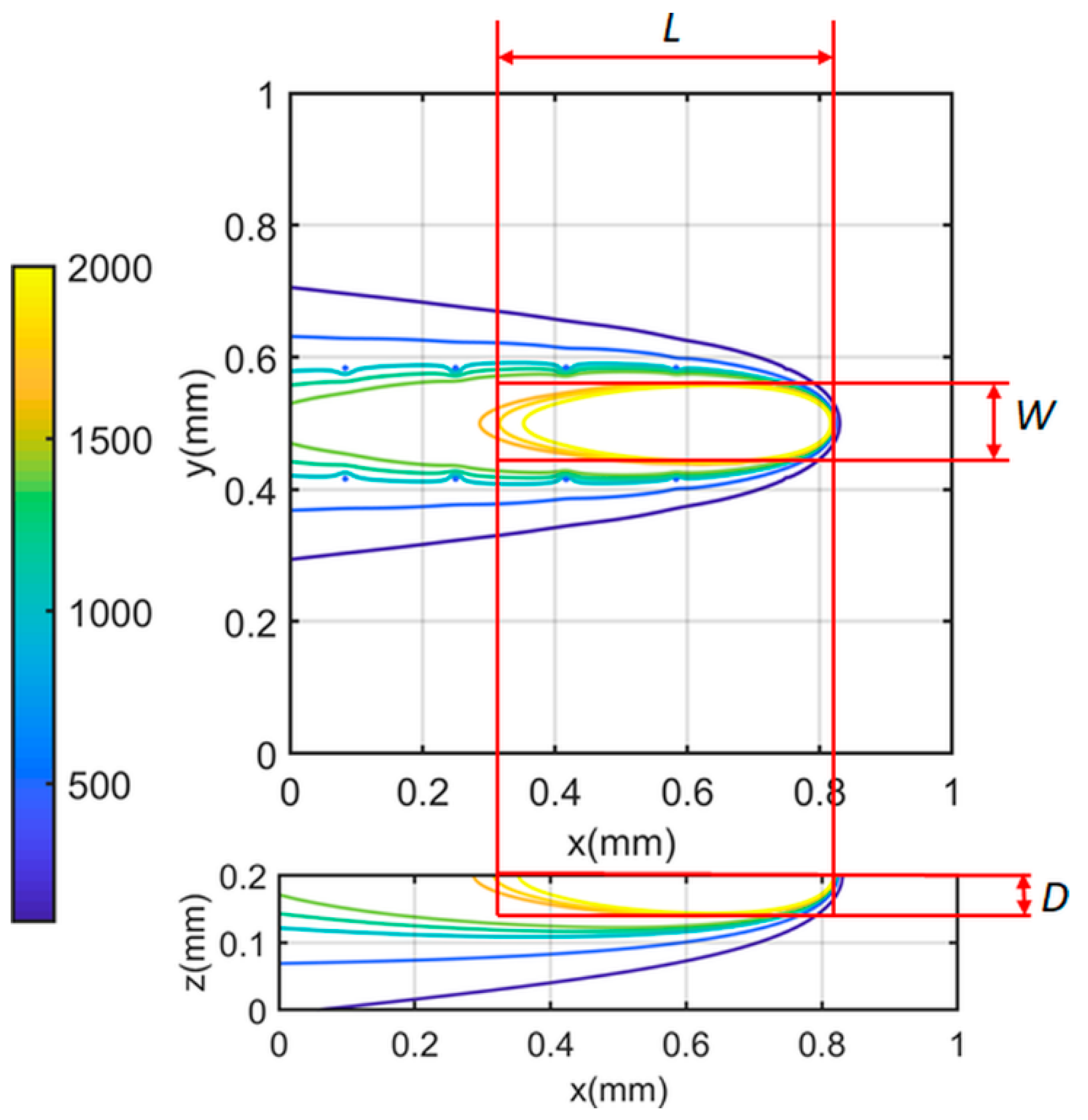 Materials 12 02568 g006