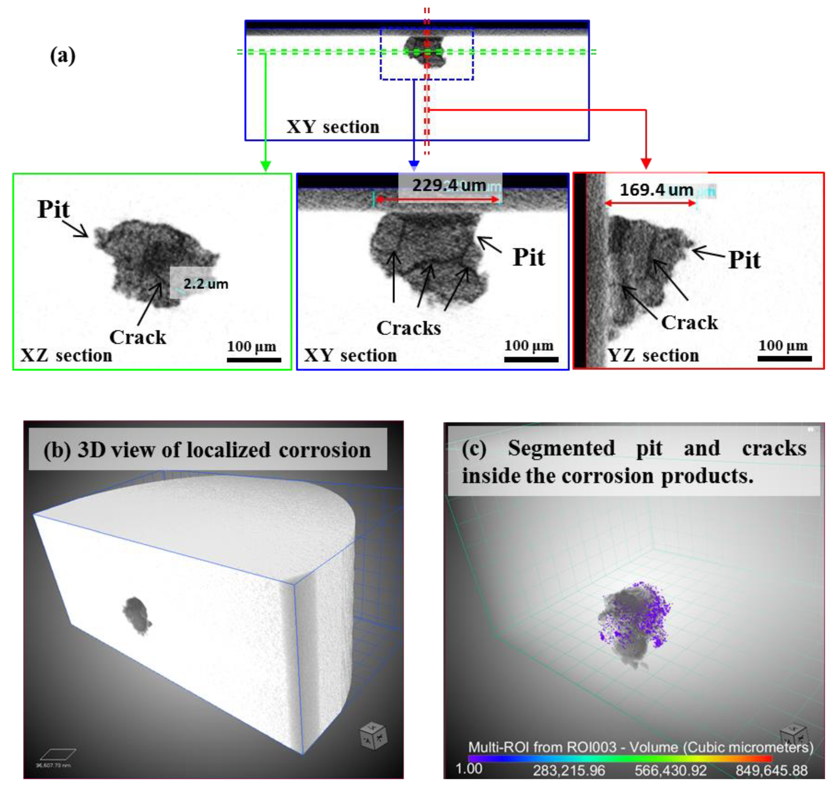 Materials 12 02569 g008