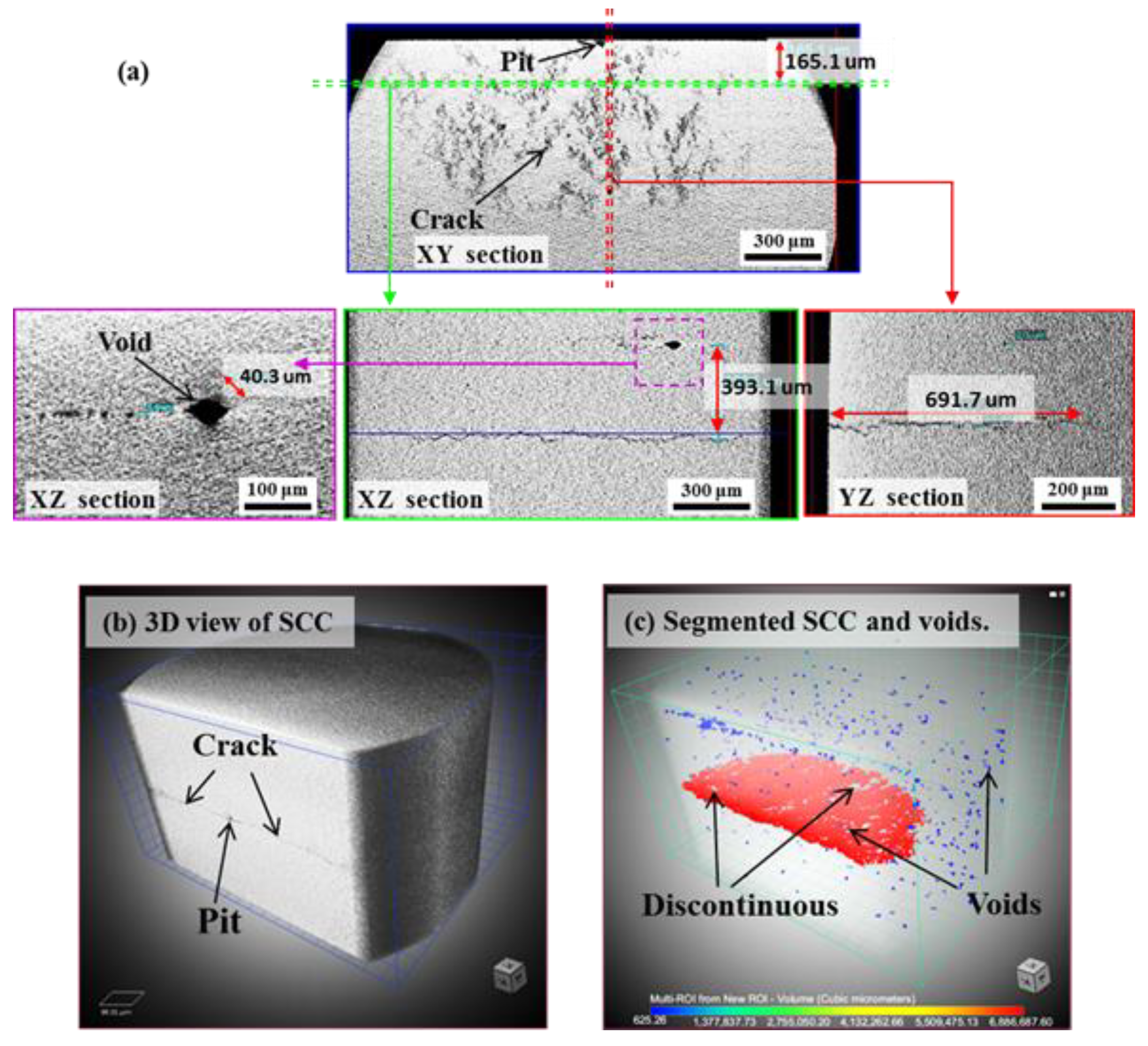 Materials 12 02569 g009