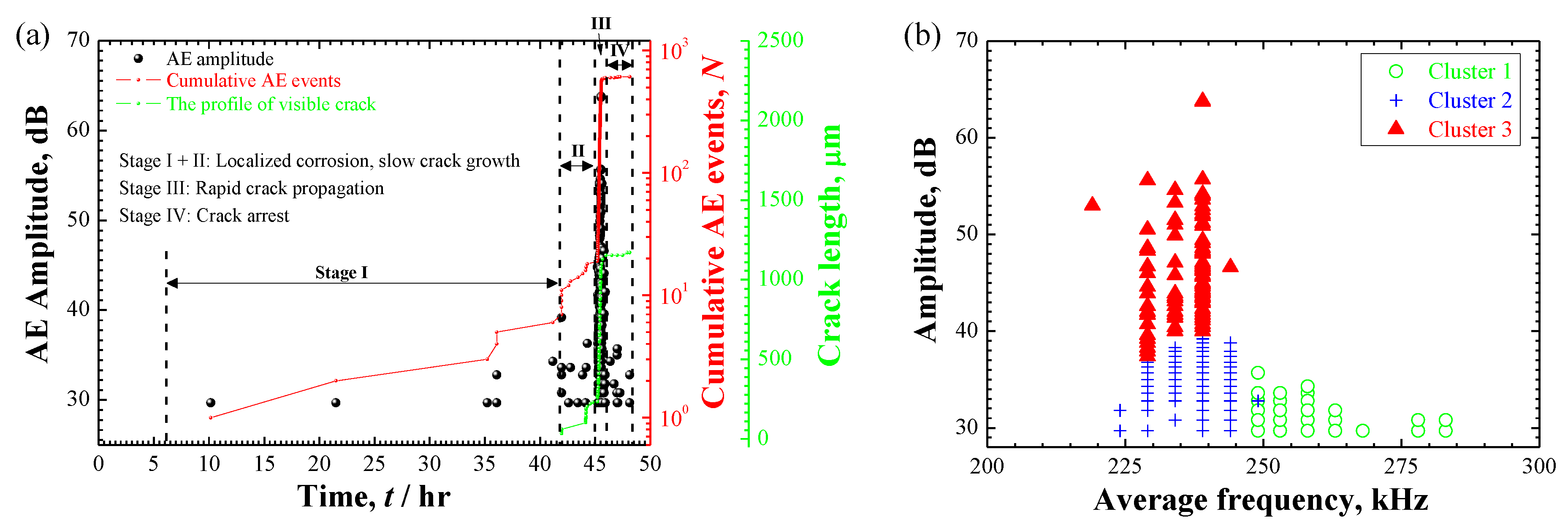 Materials 12 02569 g013