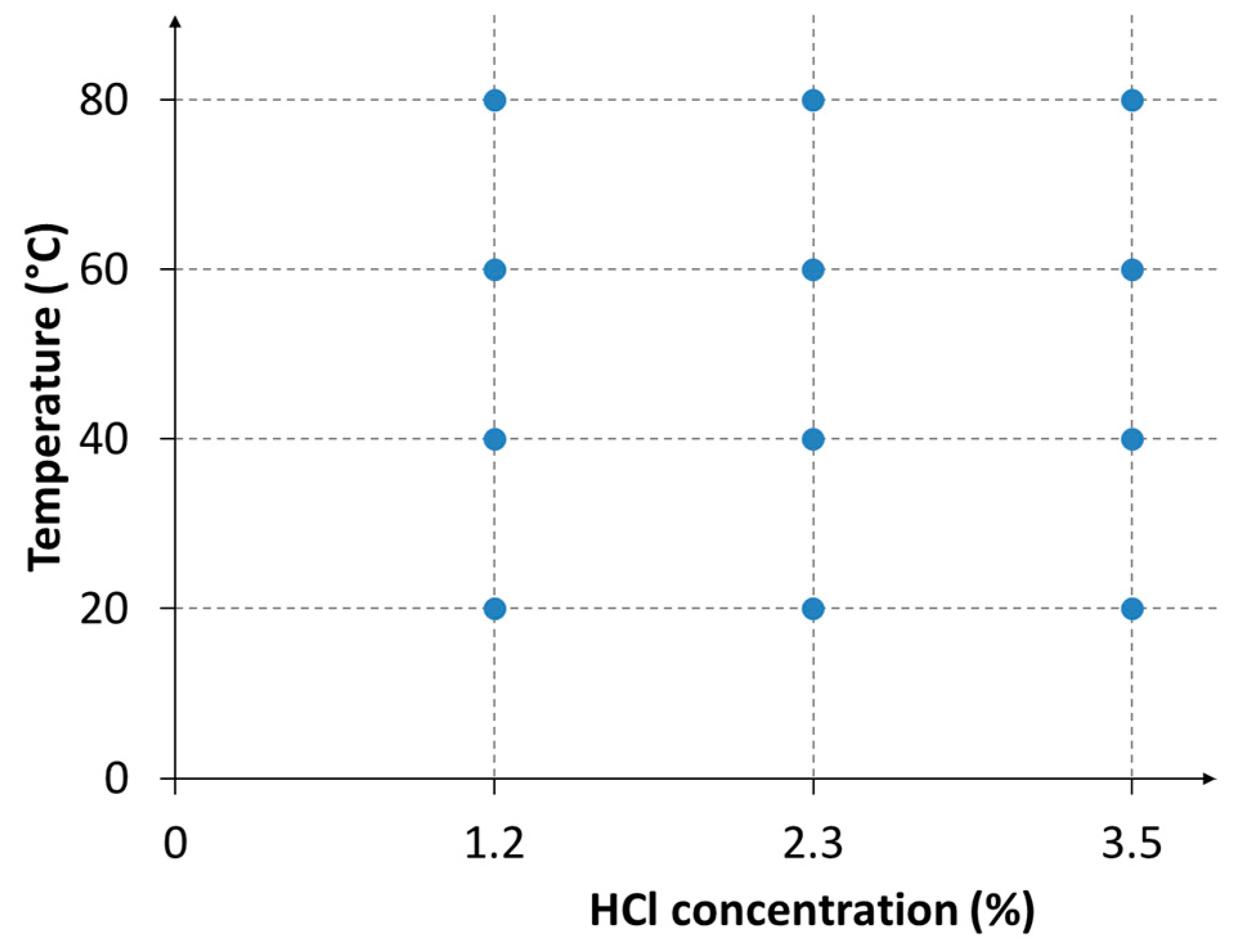 Materials 12 02572 g001
