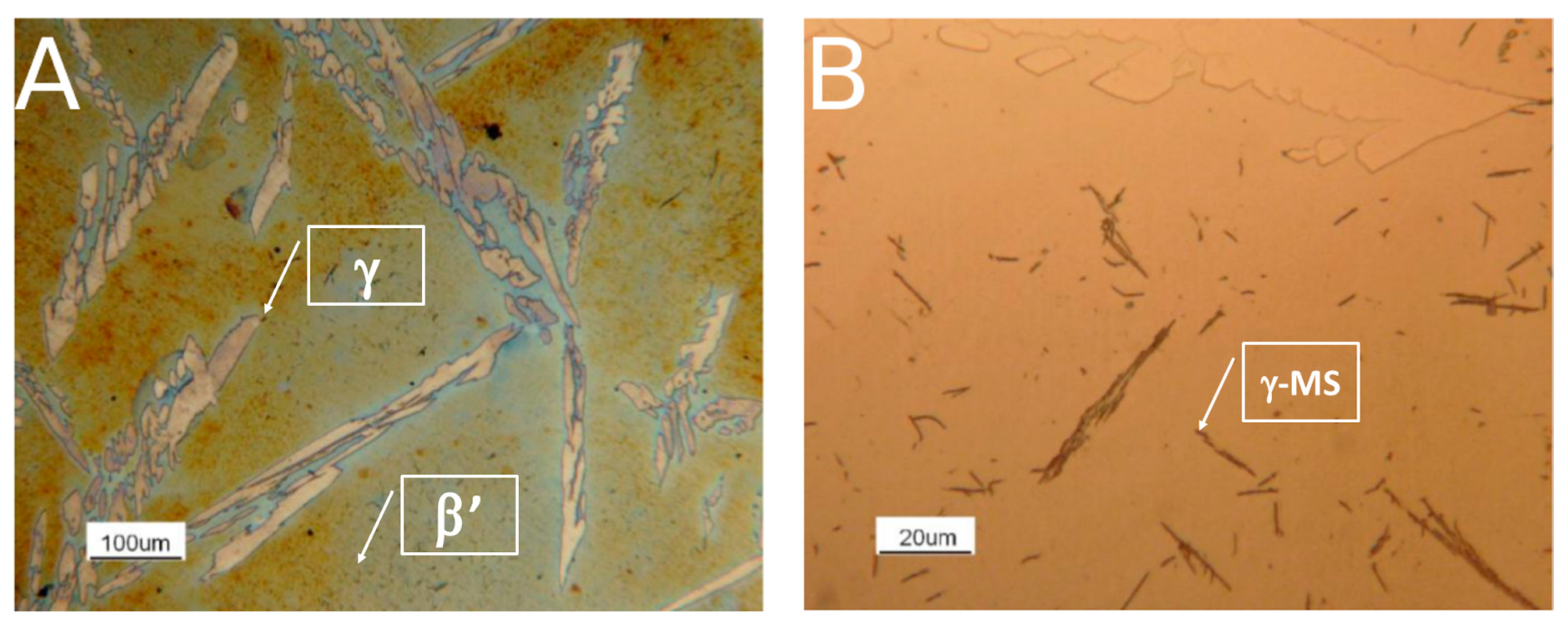 Materials 12 02572 g003