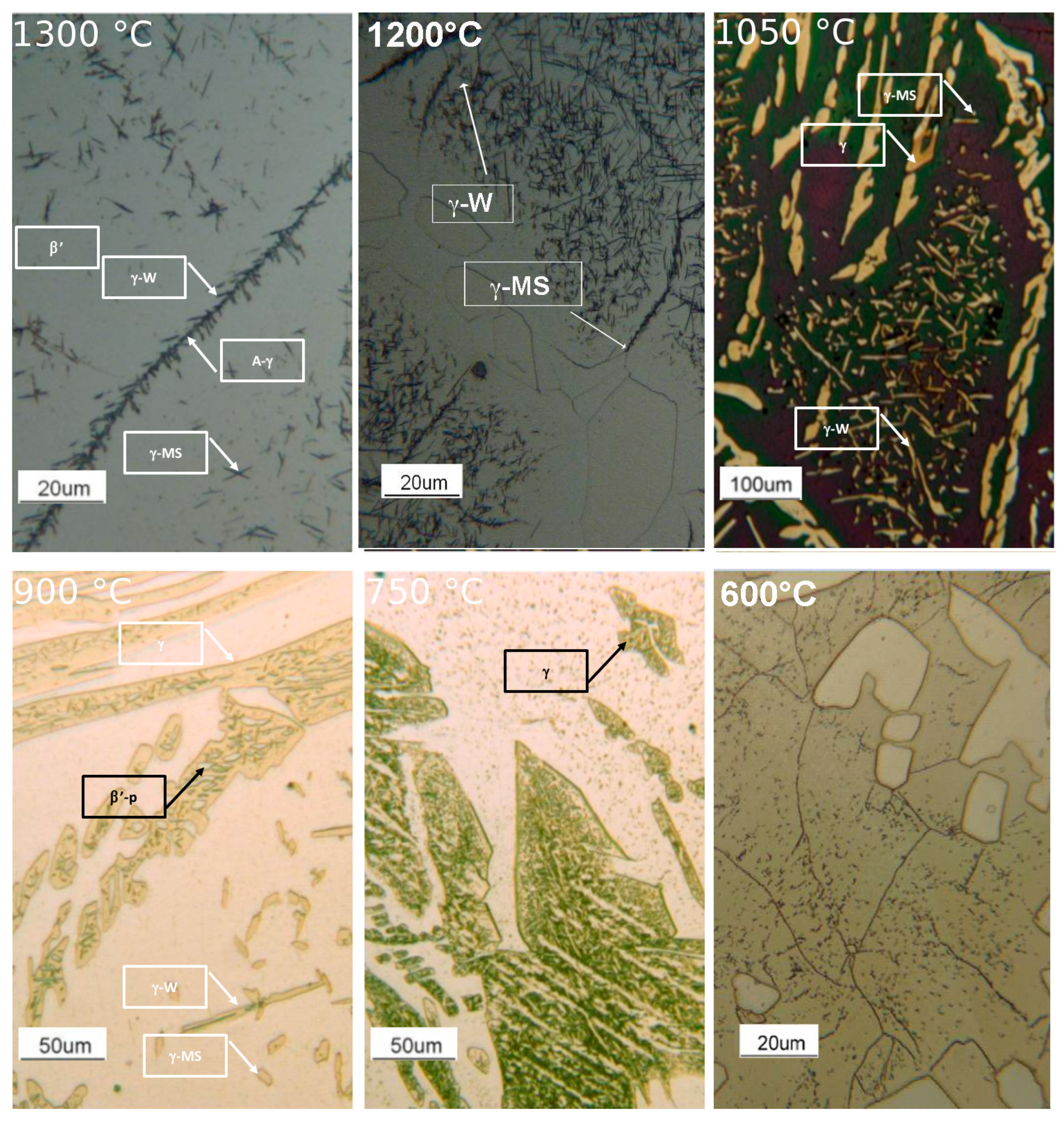 Materials 12 02572 g005