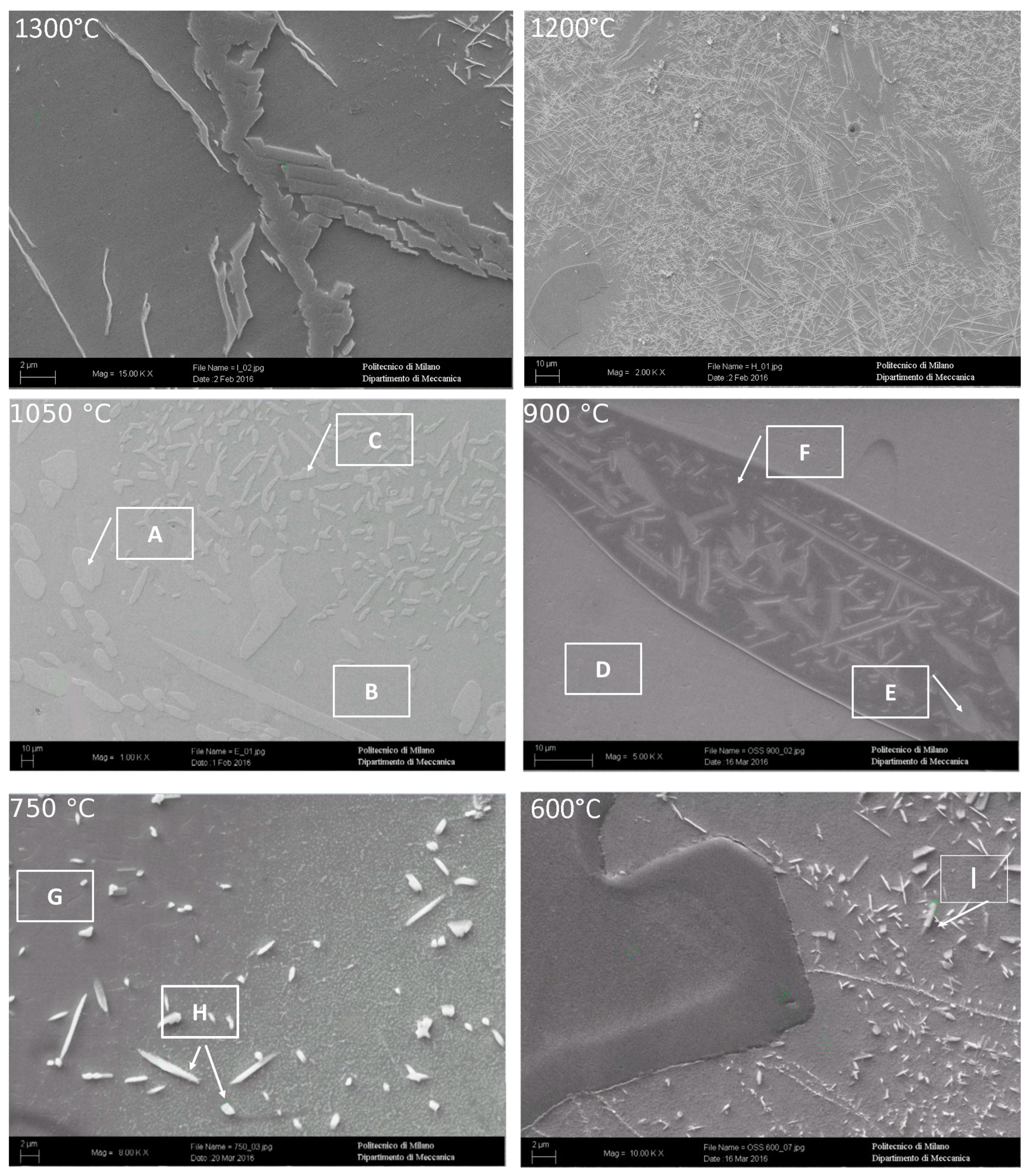 Materials 12 02572 g006