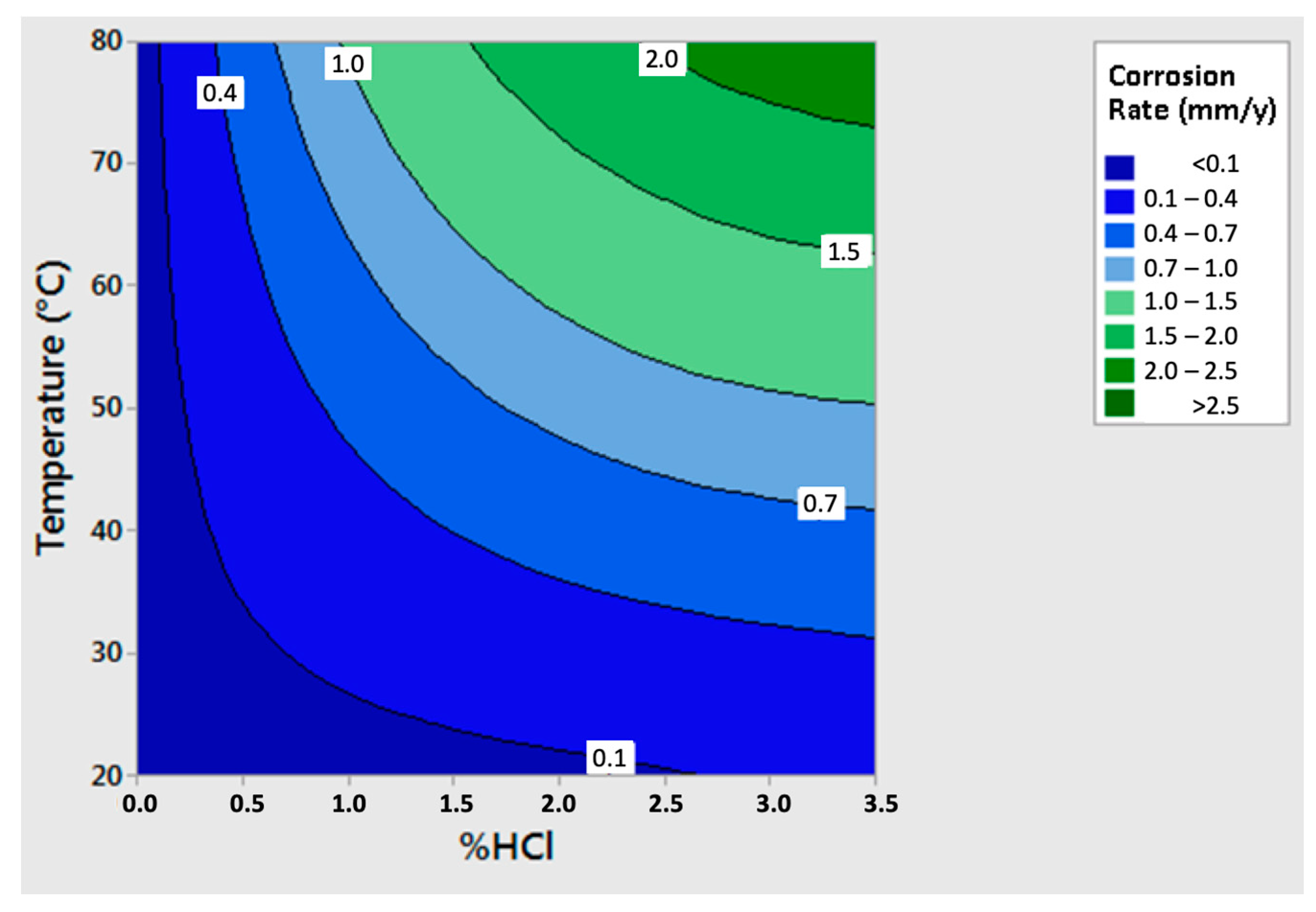 Materials 12 02572 g009