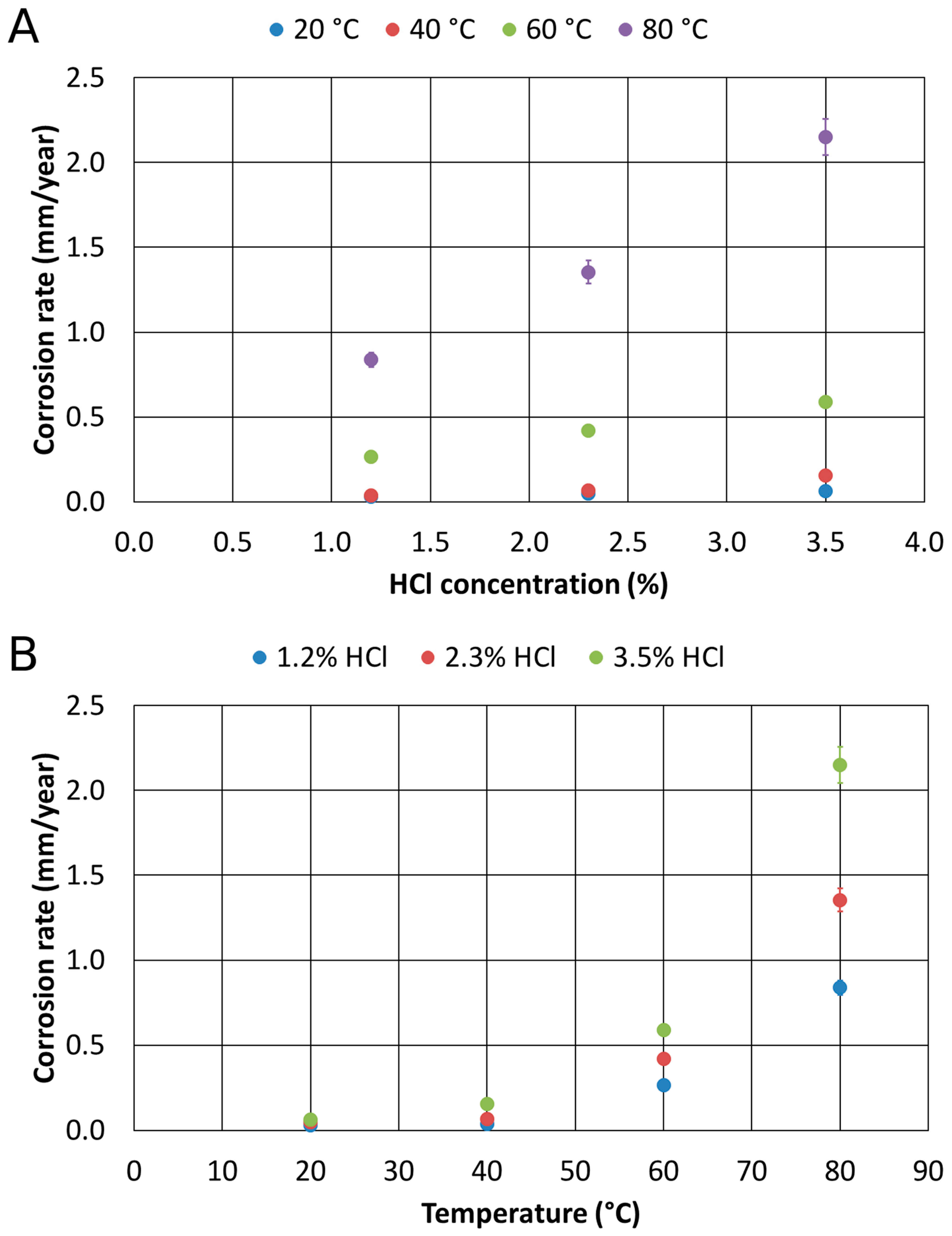 Materials 12 02572 g010