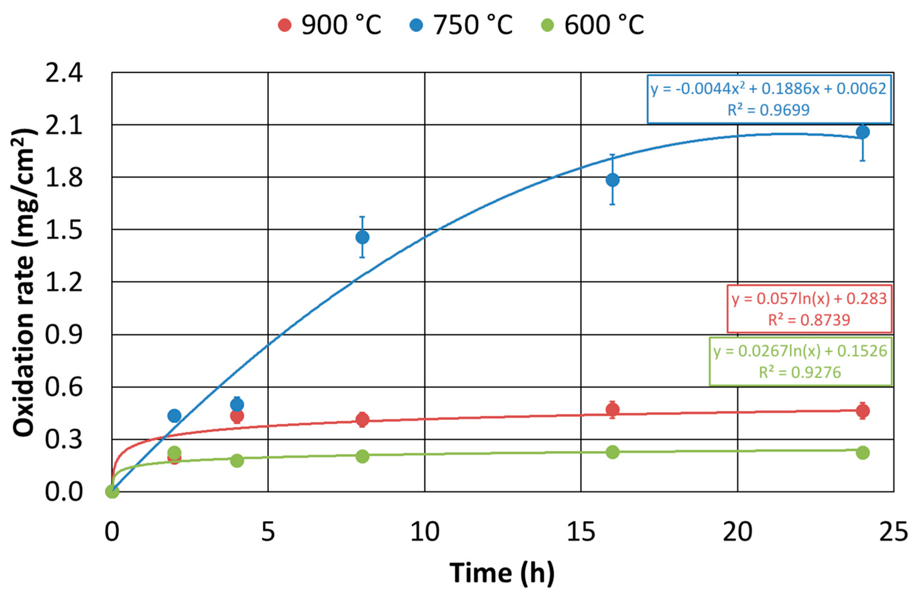 Materials 12 02572 g014