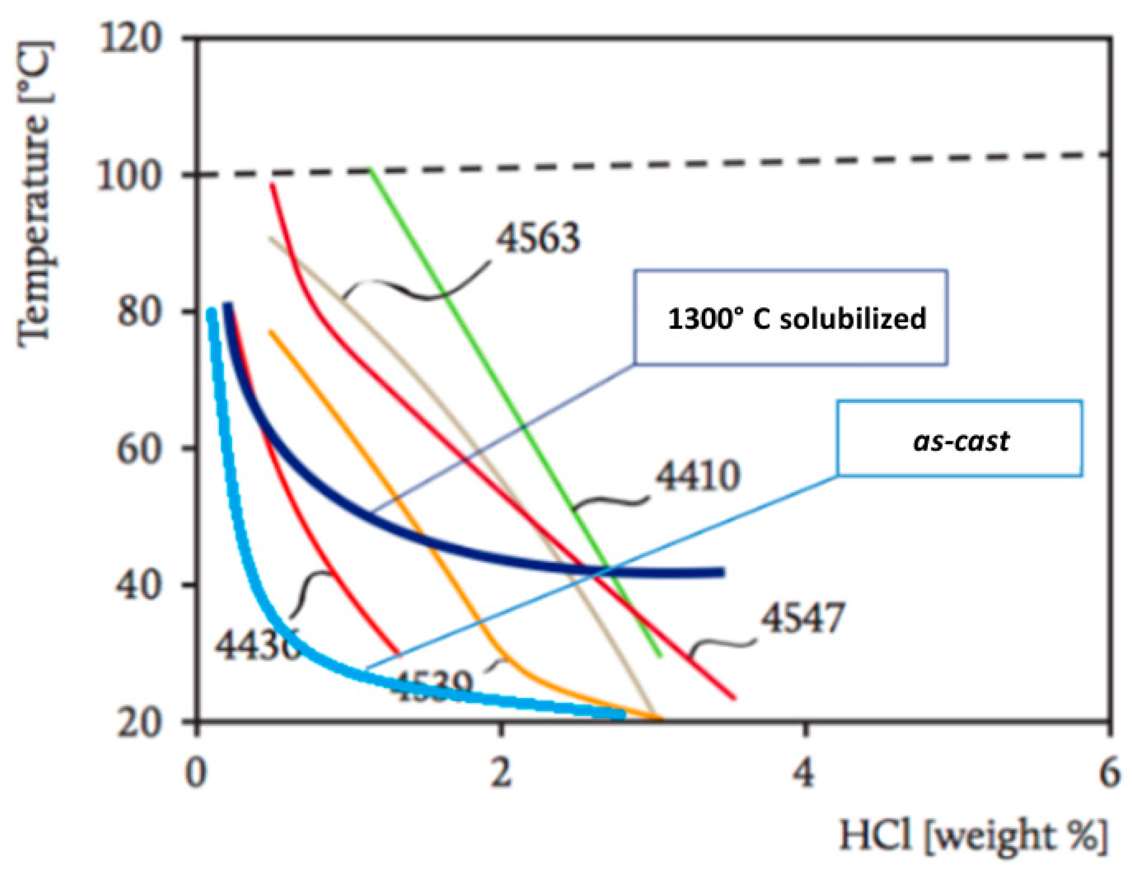 Materials 12 02572 g018